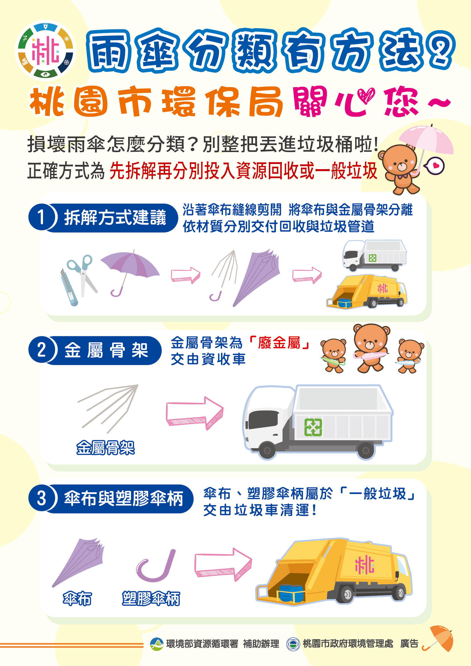 桃園市政府曾說明雨傘該如何處理。(桃園市政府提供)