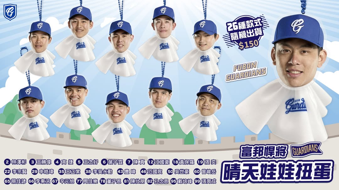 富邦悍將選擇在鬼月推球員大頭「晴天娃娃」扭蛋,挨轟不吉利。(翻攝富邦悍將臉書)