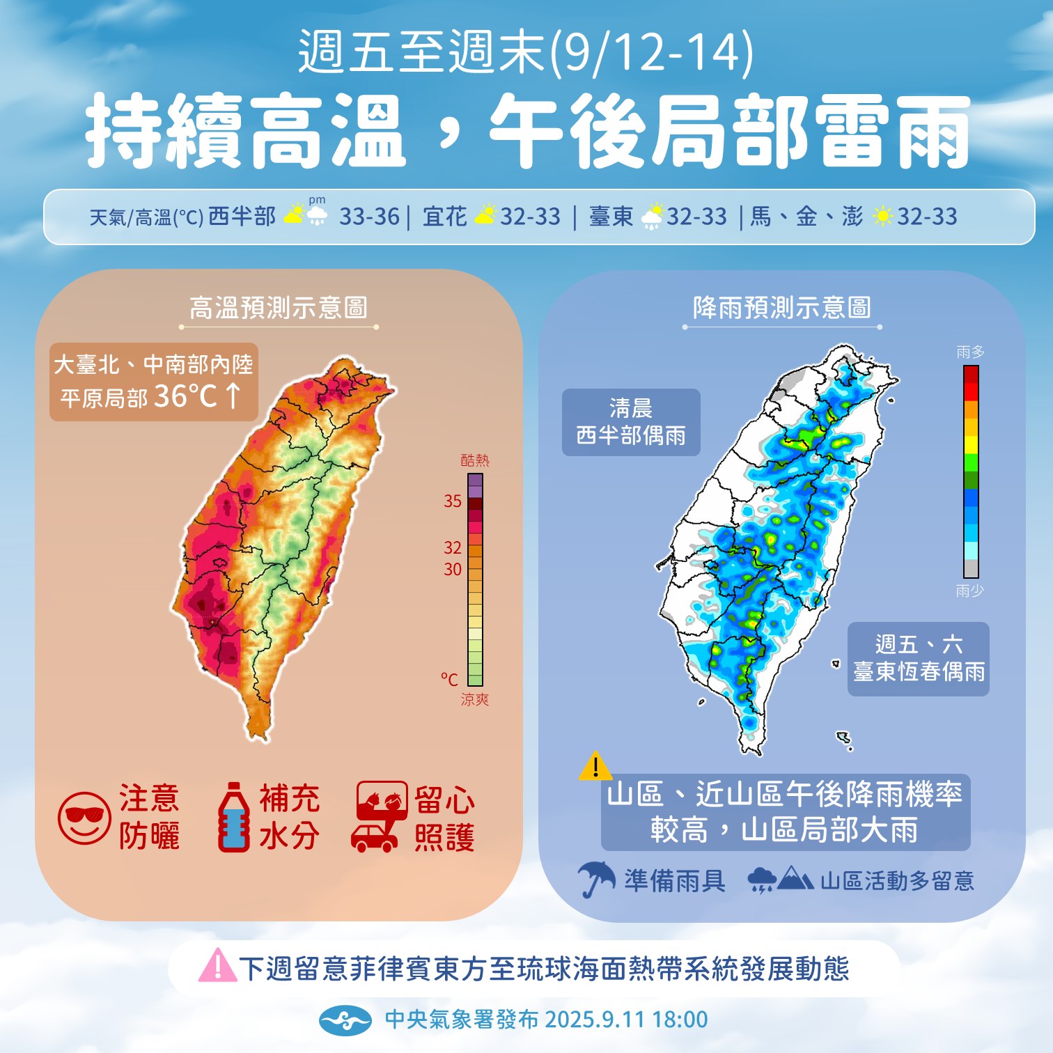 週末3天雙北及中南部內陸高溫上看36度甚至更熱。（氣象署提供）