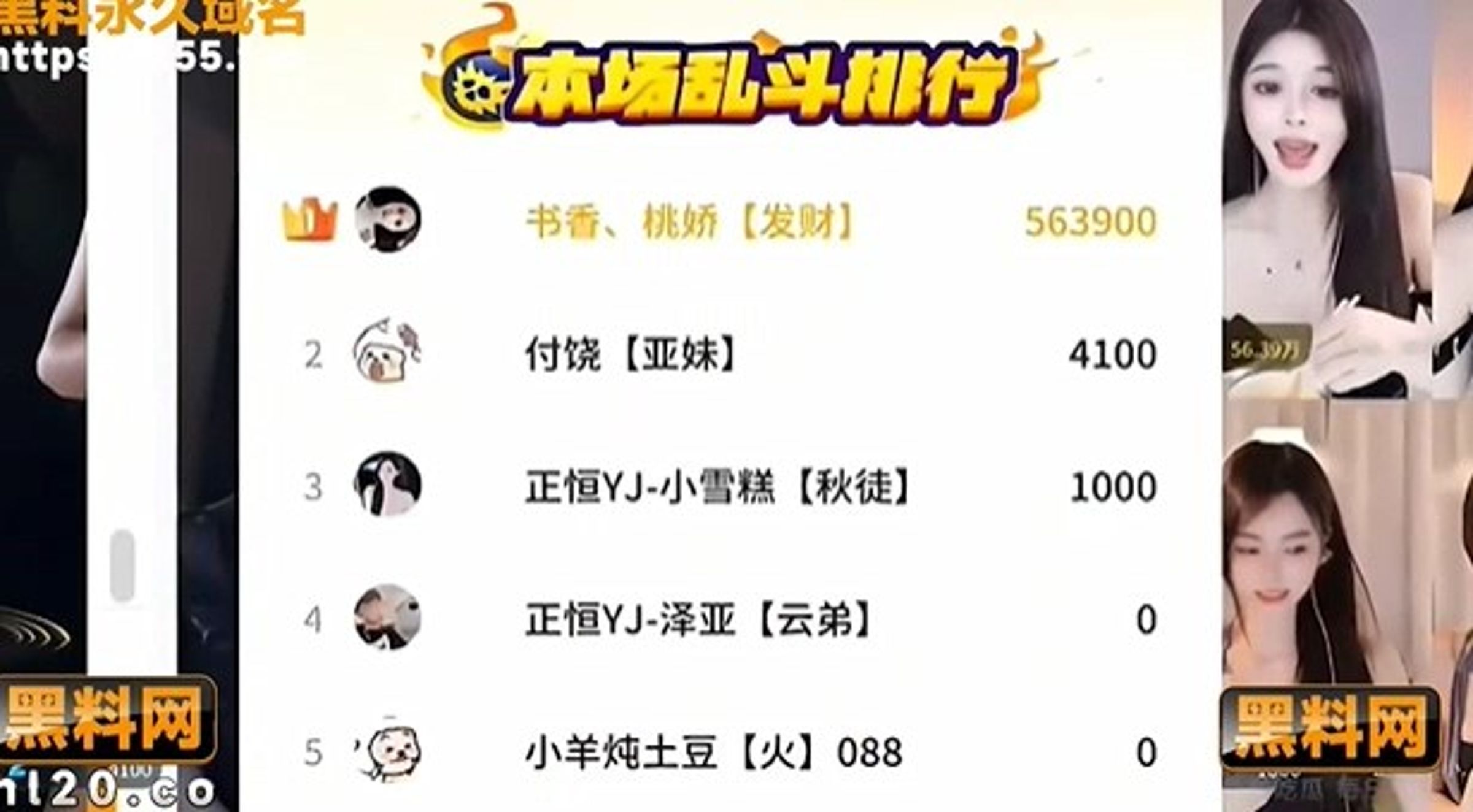 其他正妹直播主發現後,驚訝不已。(翻自《黑料網》)