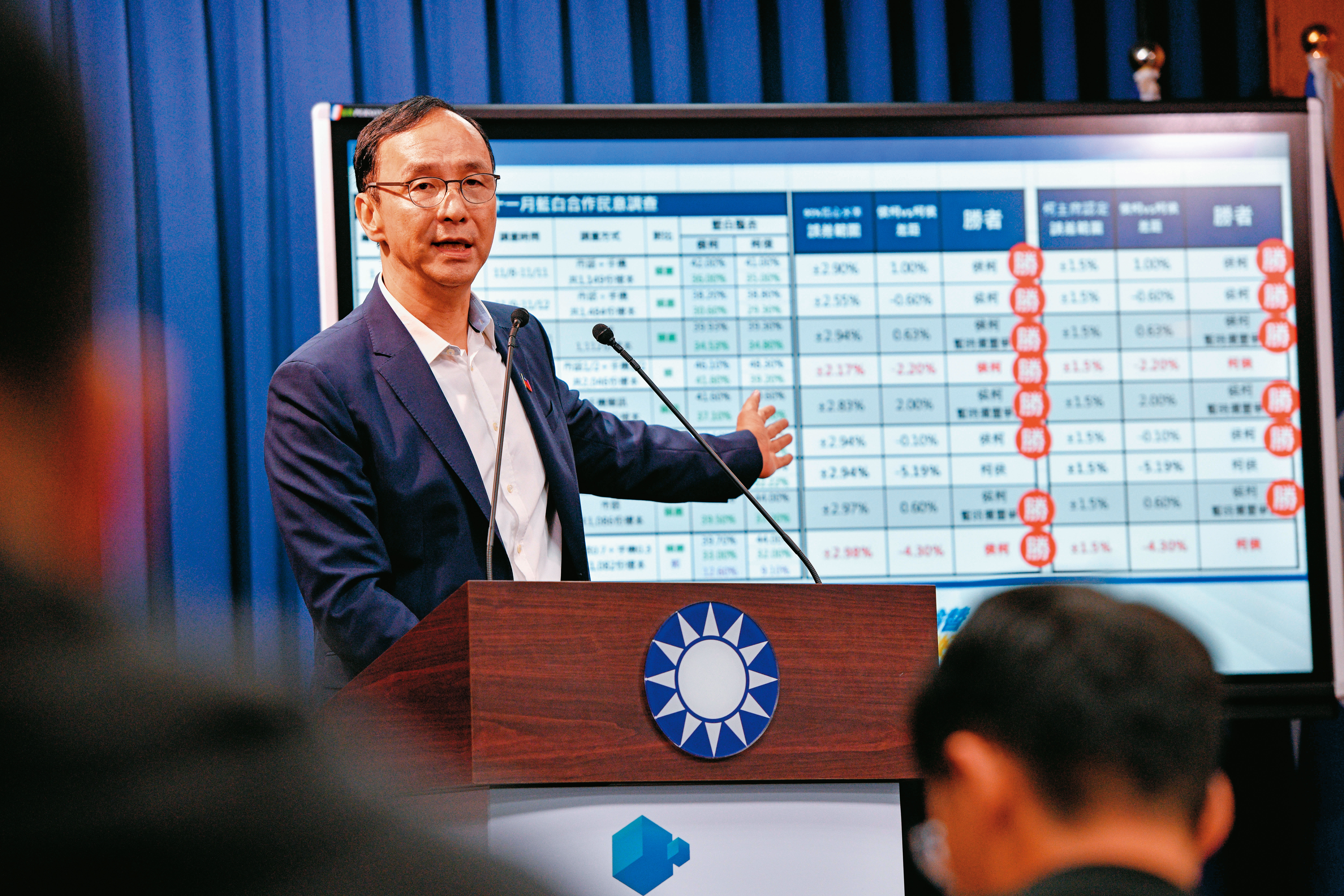 藍白陣營因對統計誤差範圍的認知不同，朱立倫18日親上火線召開記者會。