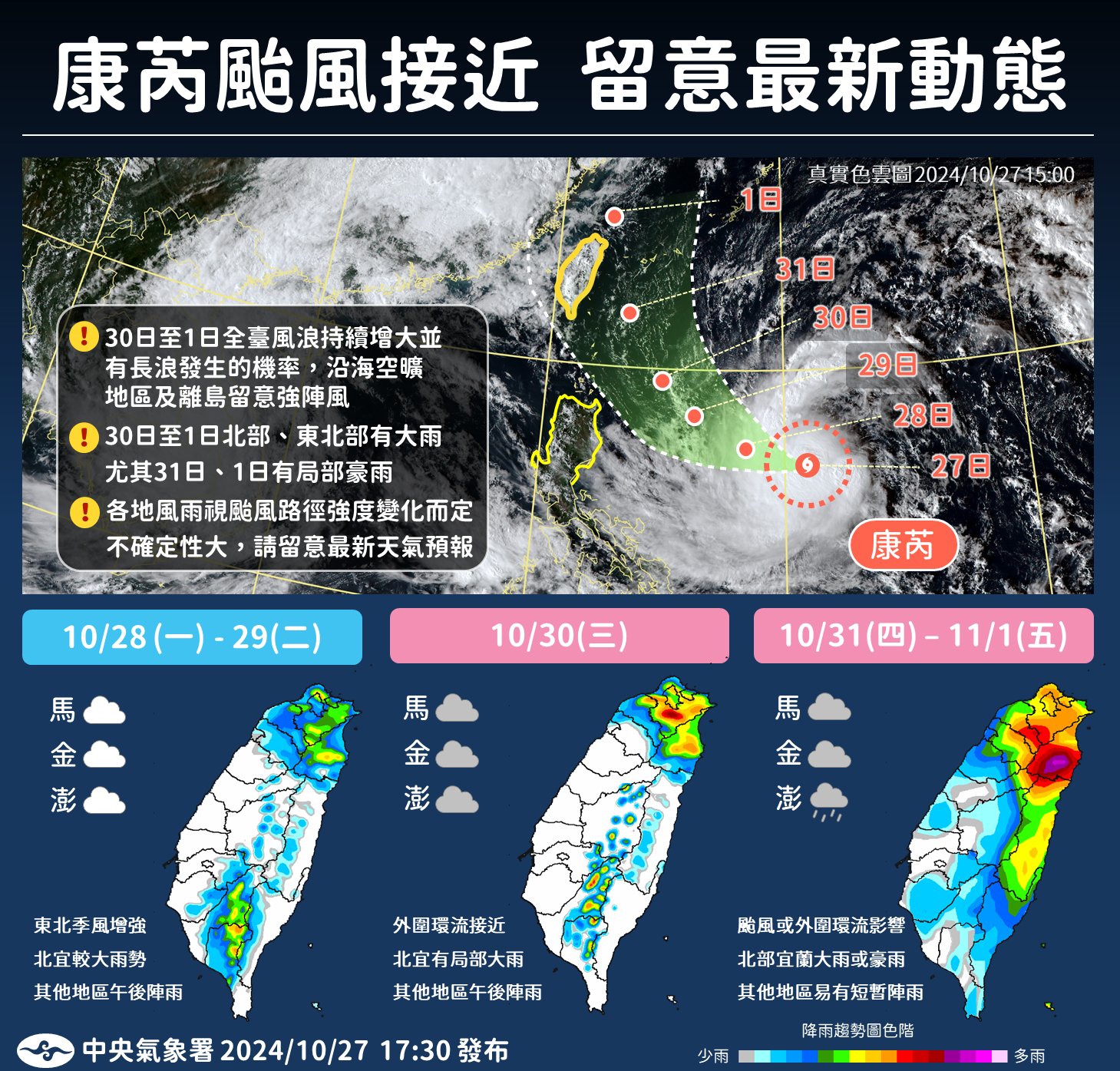 氣象署表示，各地降雨視康芮路徑及強度變化而定，預報不確定性大。（氣象署提供）