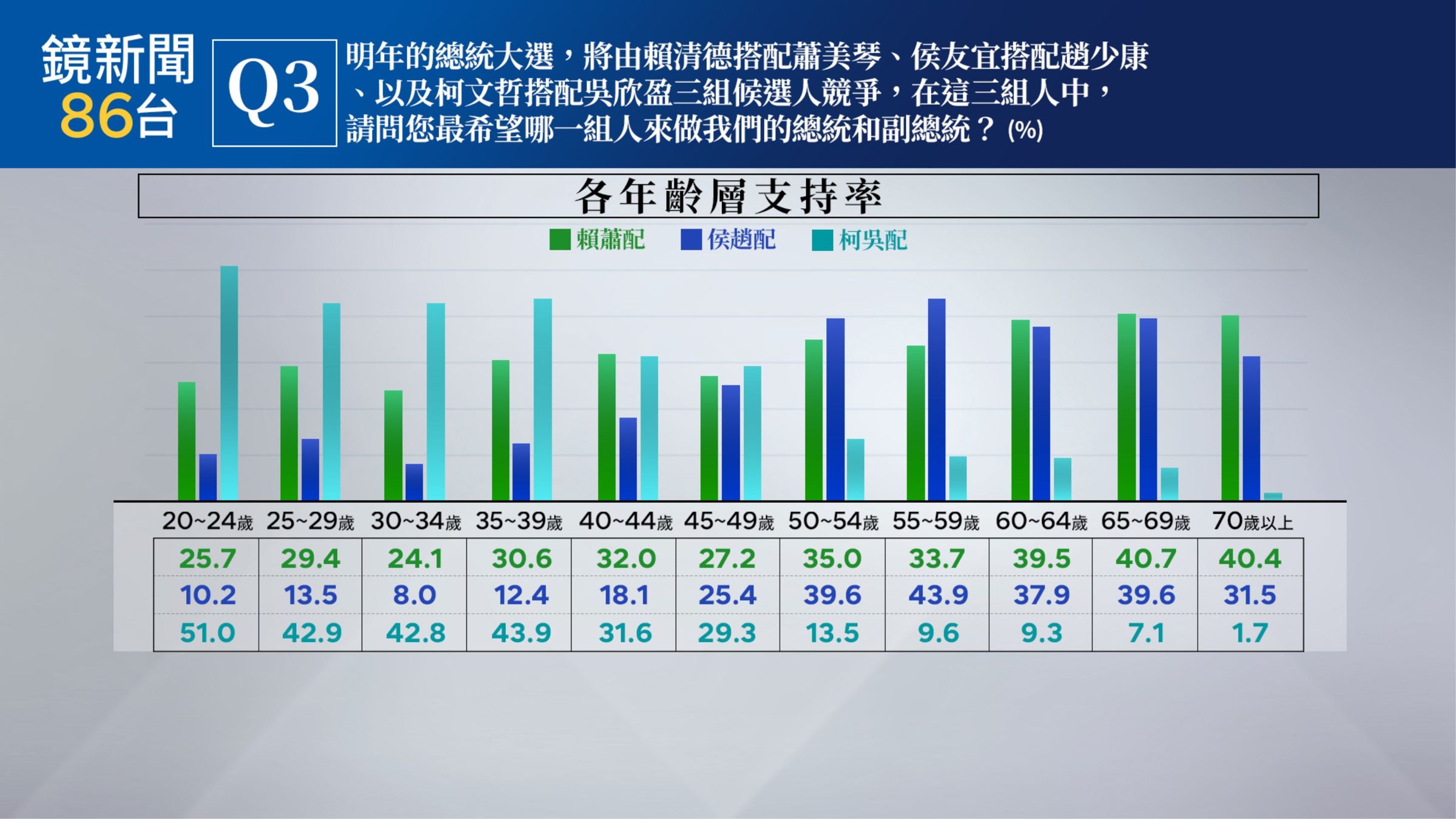 （鏡新聞提供）