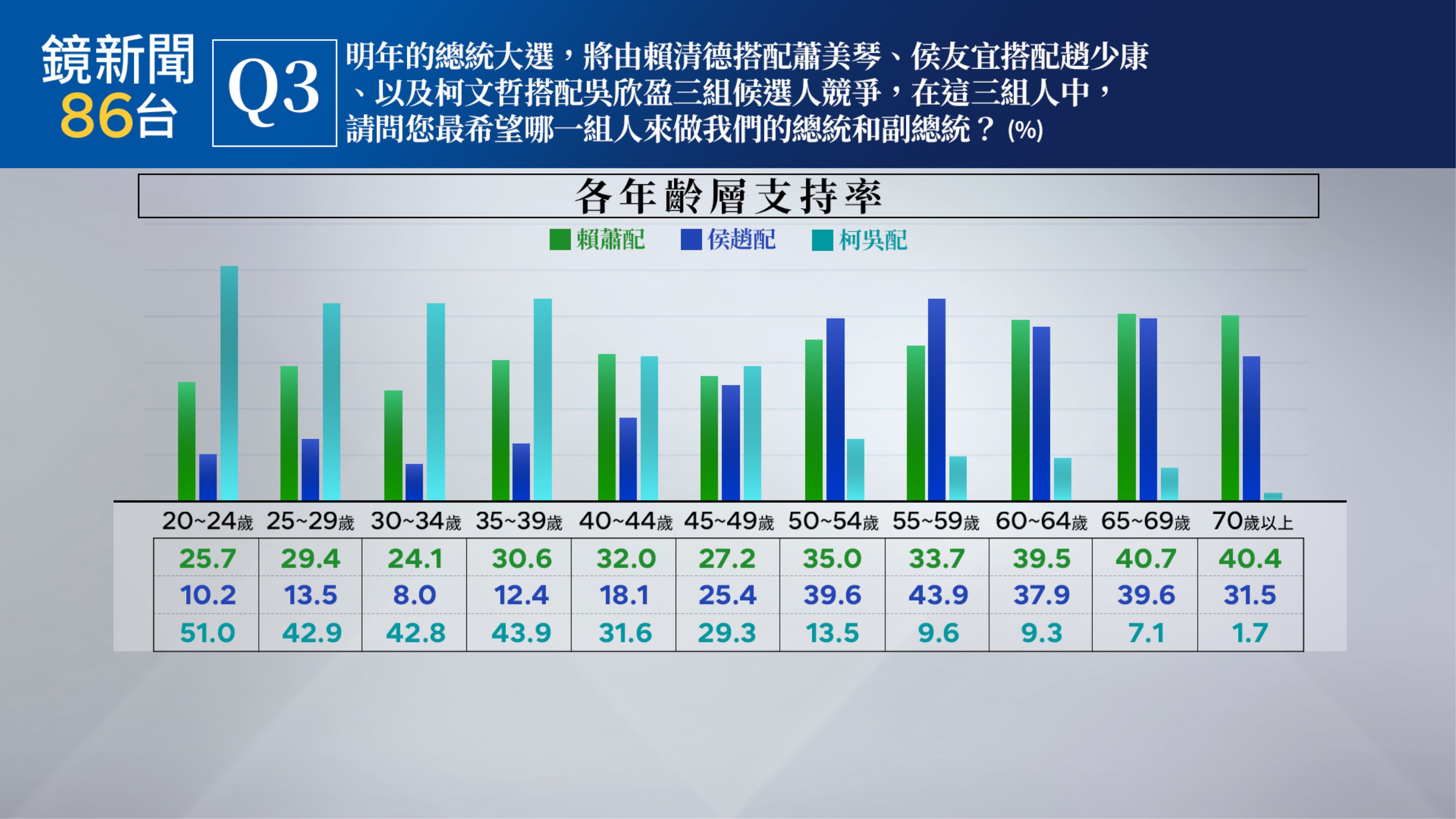 （鏡新聞提供）