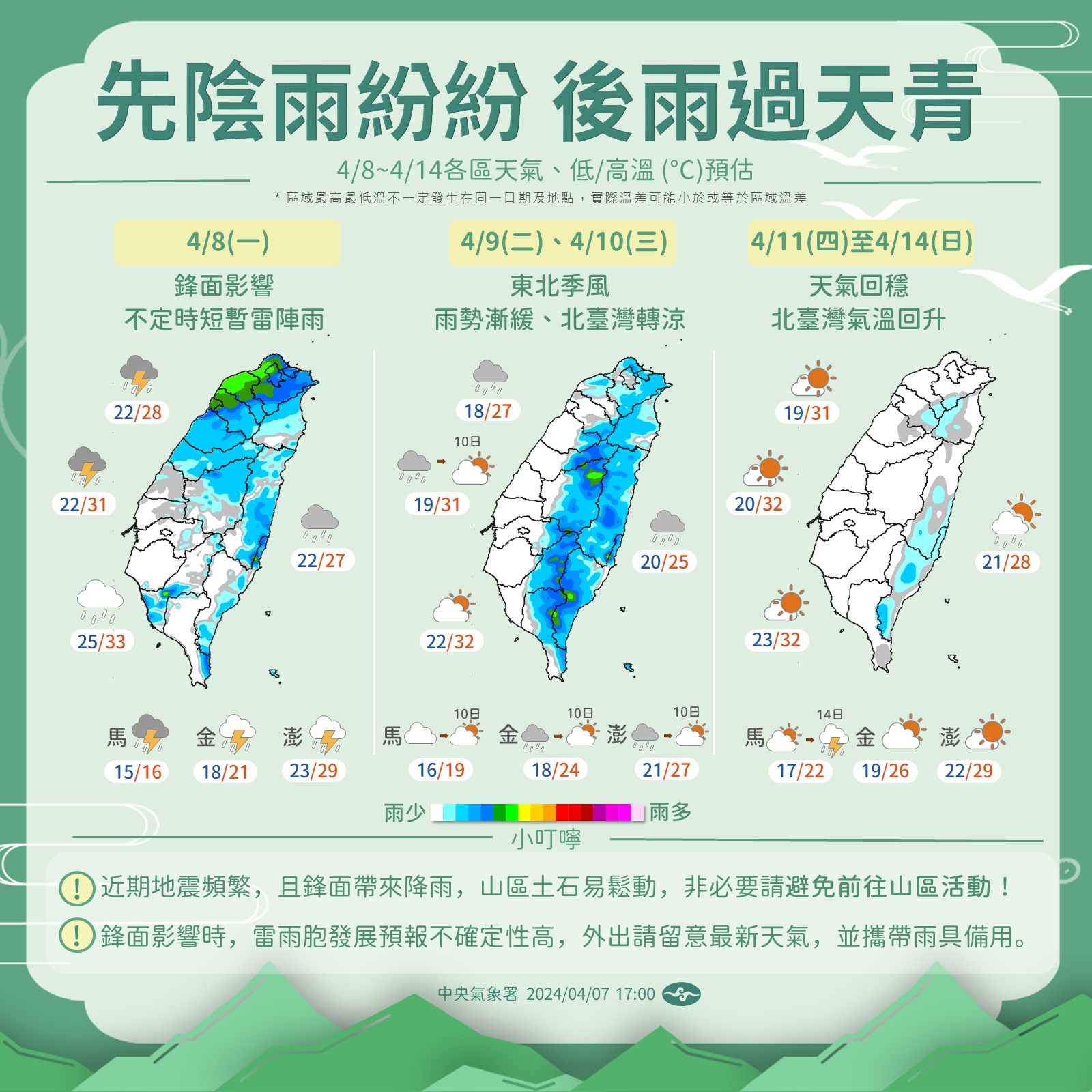 本週天氣大略分為3階段,各地到了週四(11日)後告別清明後陰雨紛紛,週末迎來雨過天晴。(氣象署提供)