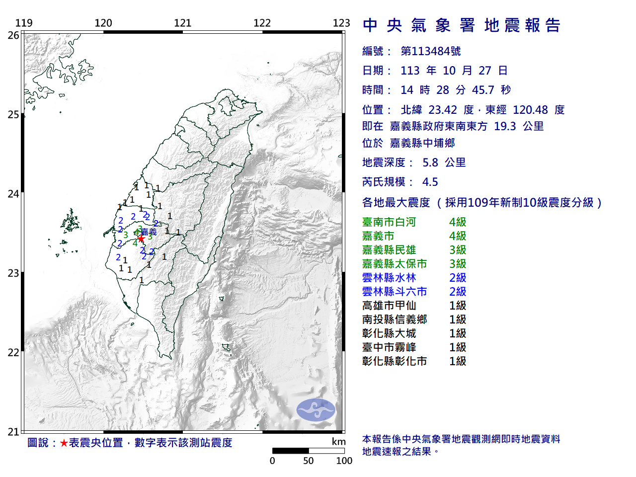 今日下午2點28分嘉義縣政府東南東方19.3公里,位於嘉義縣中埔鄉,發生規模4.5地震,深度僅5.8公里。(氣象署提供)