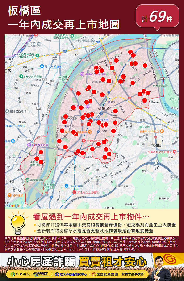 永慶房屋的「一年內成交再上市地圖」提醒消費者注意短期交易的現象。