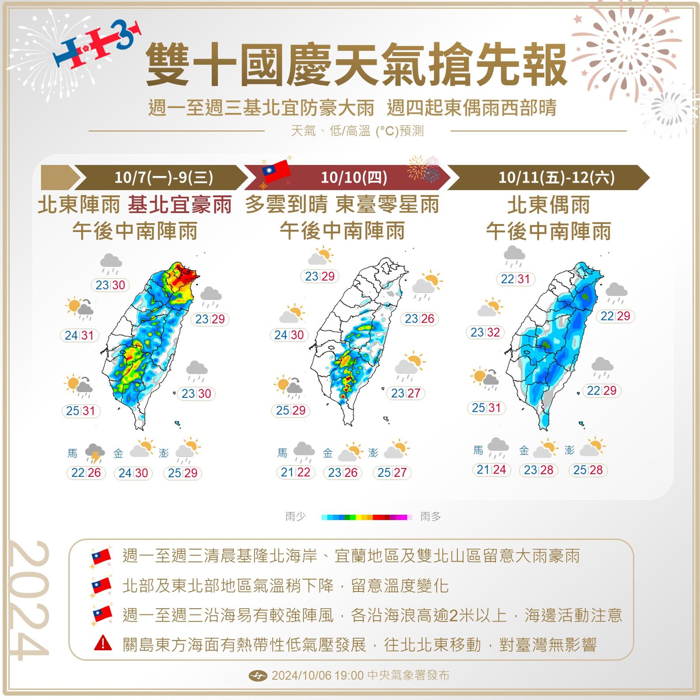 國慶日天氣預測出爐。(中央氣象署提供)
