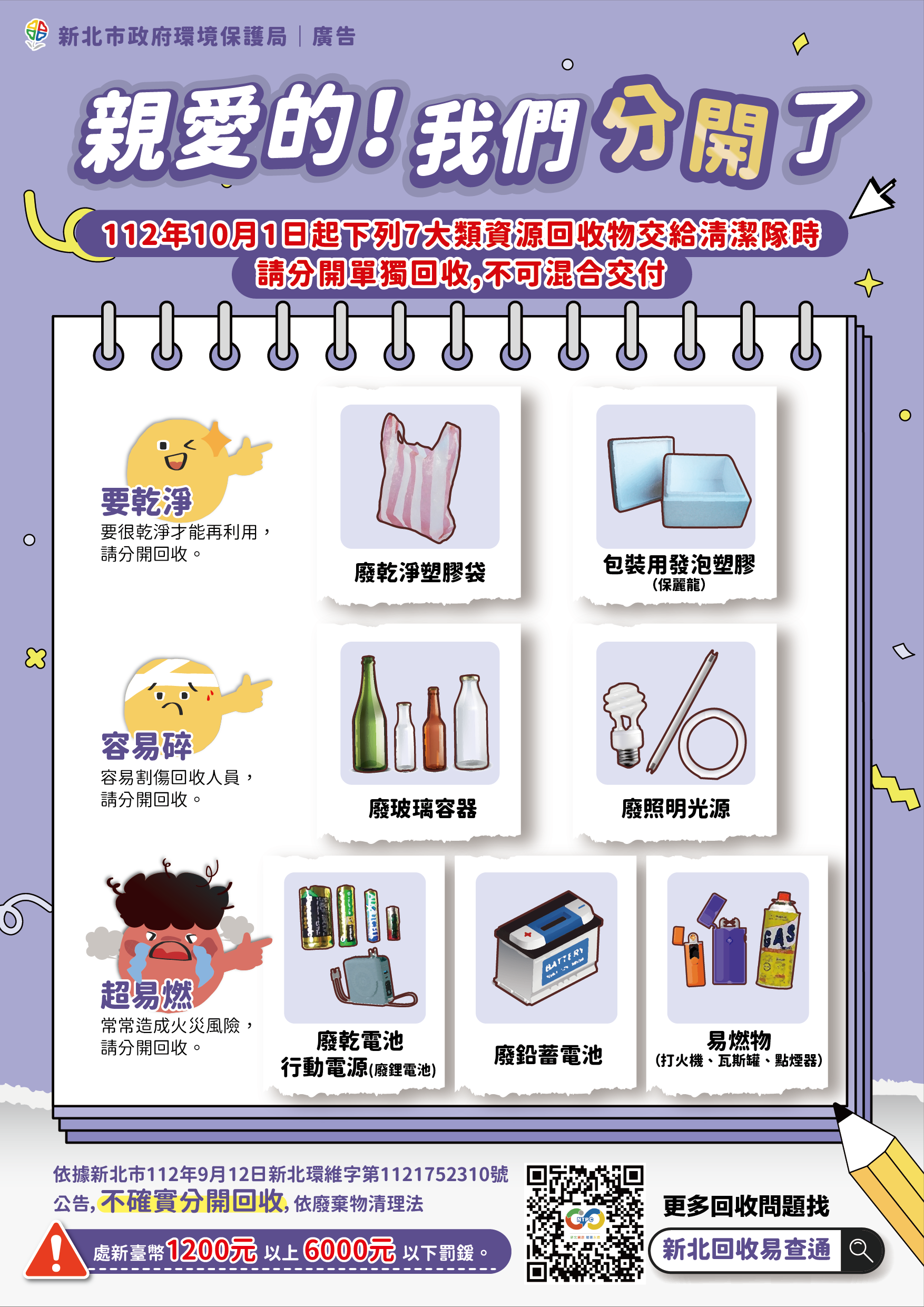 7大類資源回收物─包含「廢乾淨塑膠袋」「包裝用發泡塑膠（保麗龍）」「廢玻璃容器」「廢照明光源」「廢乾電池」「廢鉛蓄電池」以及「易燃物」，皆須分開單獨回收。（新北環保局提供）