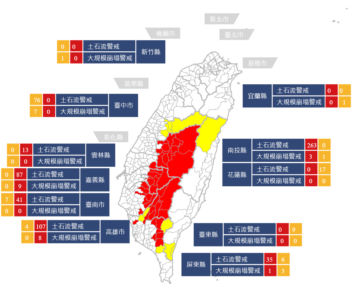 農村水保署公布最新土石流警戒範圍,對4縣市21處、546條溪流發布土石流紅色警戒。(翻攝自農村水保署網站)