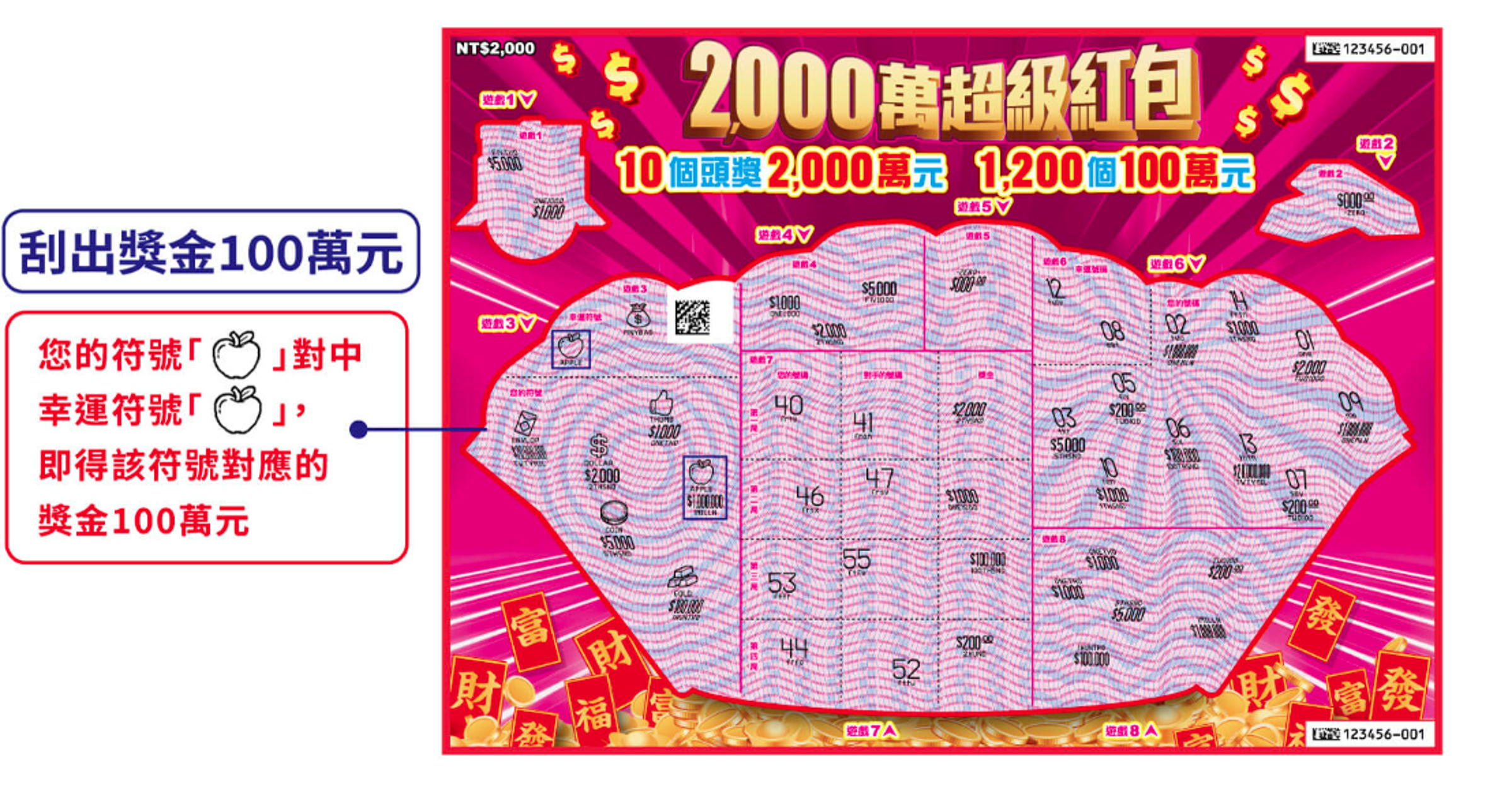 2000萬超級紅包刮刮樂玩法。(翻攝自台彩官網)
