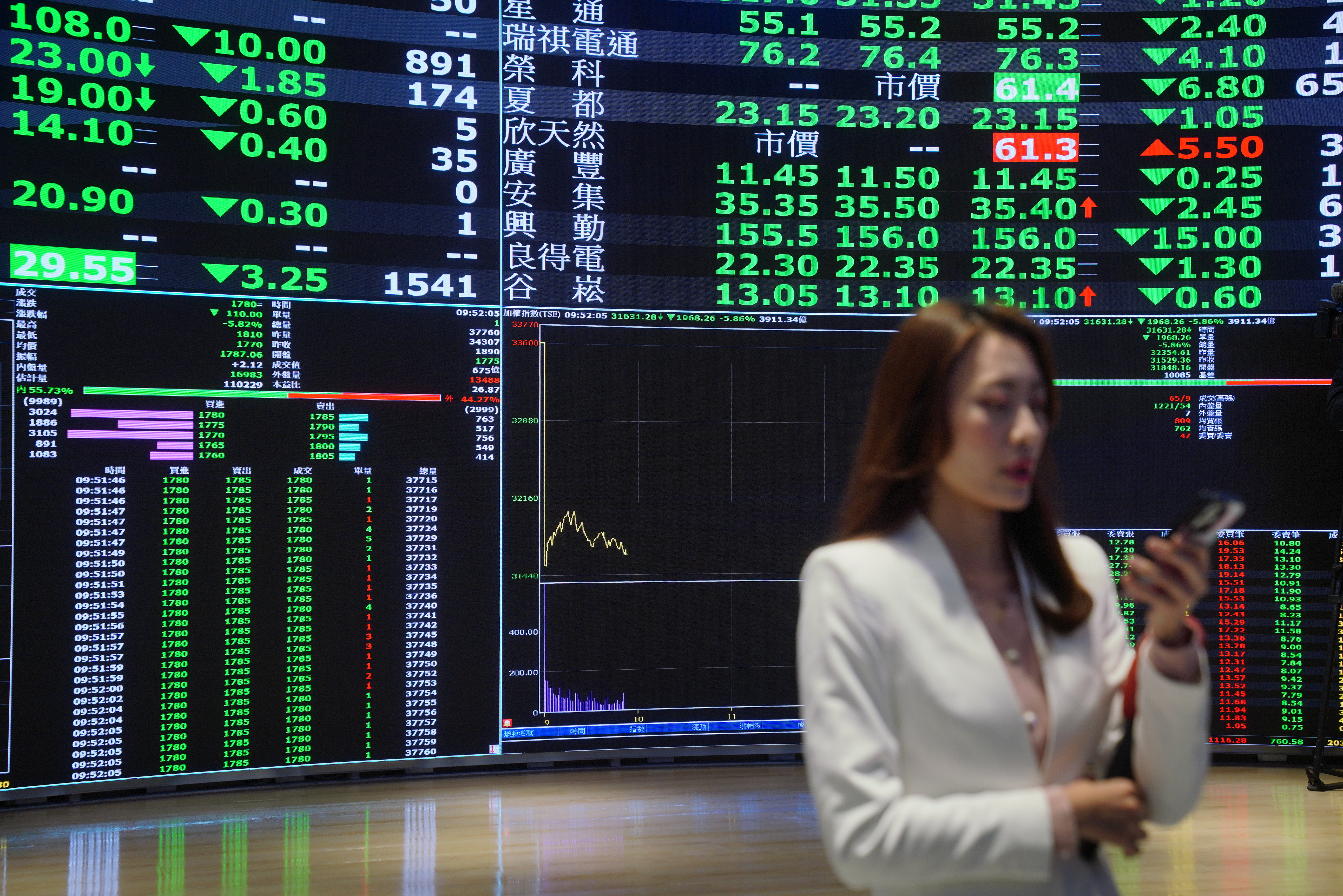 台股今日史詩級崩跌，李永年提醒，台股未見止跌訊號，投資人切勿進場搶反彈。
