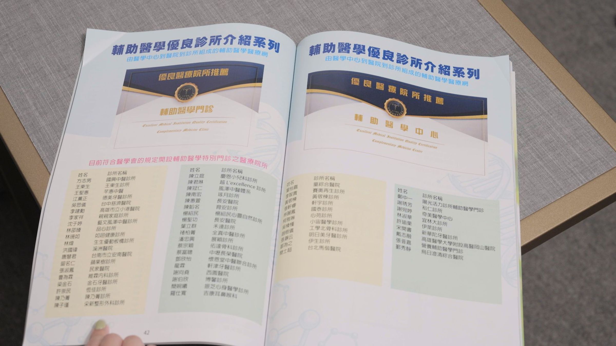 臺灣輔助醫學醫學會「星級評鑑制度」,呈現由醫學中心、醫院到診所共同組成的輔助醫學醫療網絡。