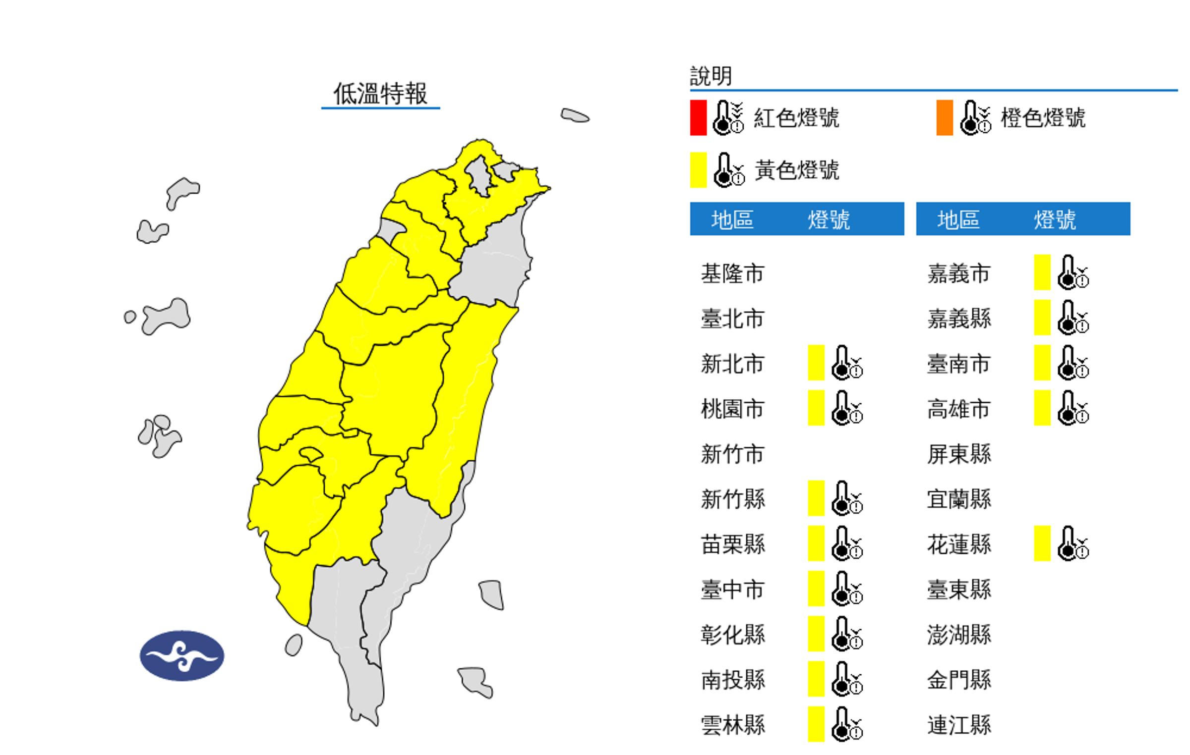 氣象署對13縣市發布低溫特報,新北至高雄及花蓮局部地區,有10度以下氣溫發生機率。(氣象署提供)