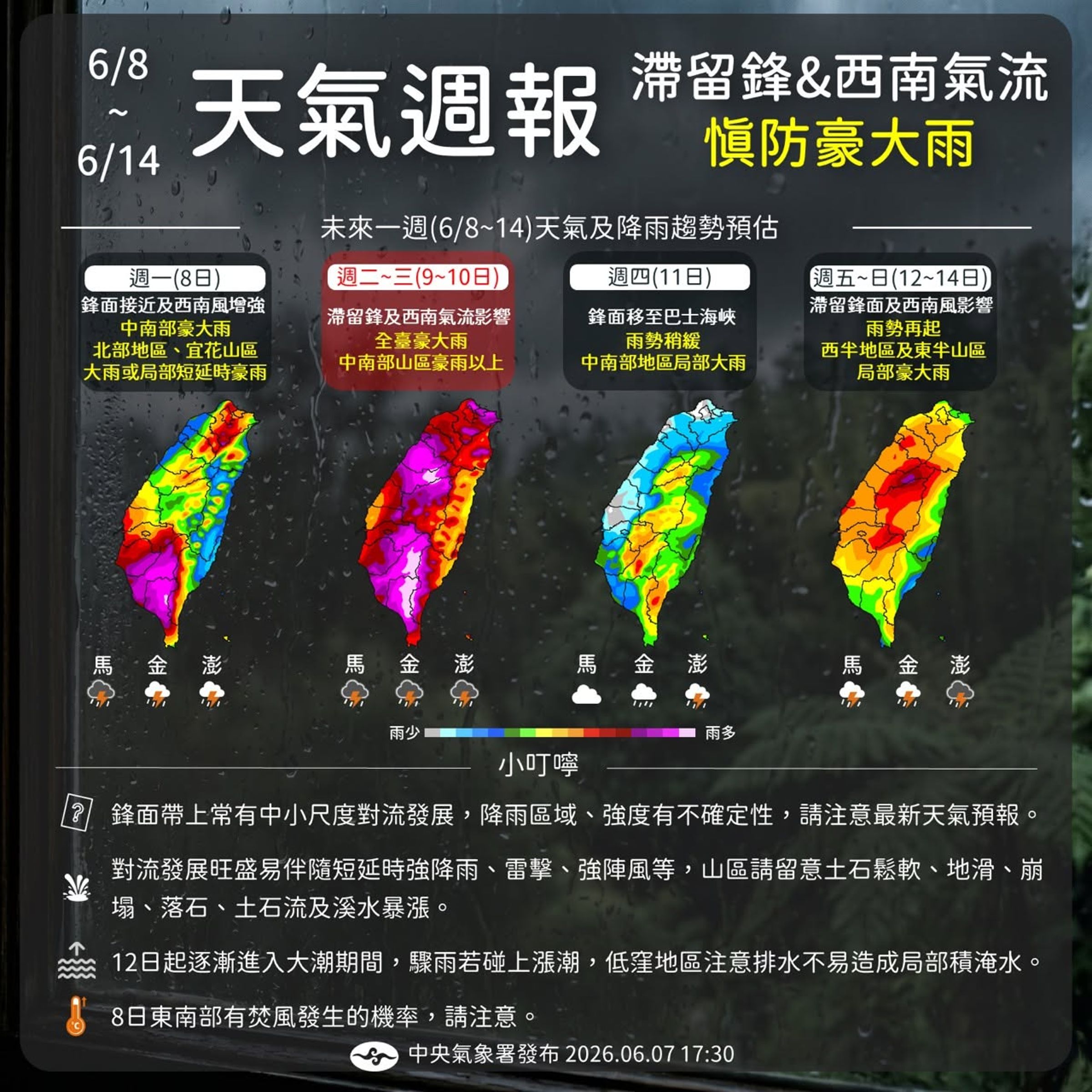 本週受滯留鋒面及西南氣流影響，天氣相當不穩定，其中9日至10日將是降雨最顯著時段，各地有局部大雨或豪雨發生機率。（中央氣象署提供）