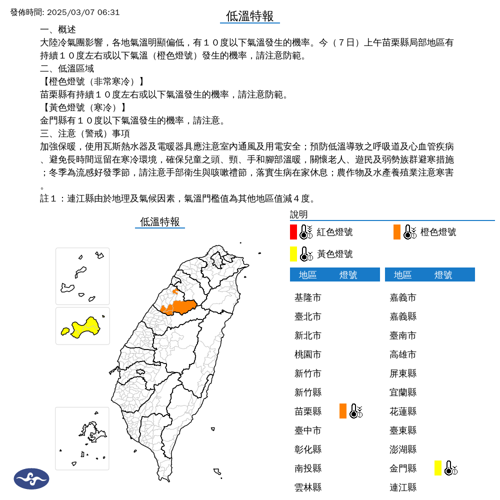 氣象署也針對2縣市發布低溫特報。(中央氣象署提供)
