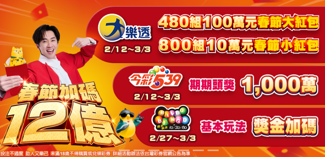 迎金馬年，台彩今公布春節加碼方案，總金額12億元創新高。（翻攝自台彩官網）