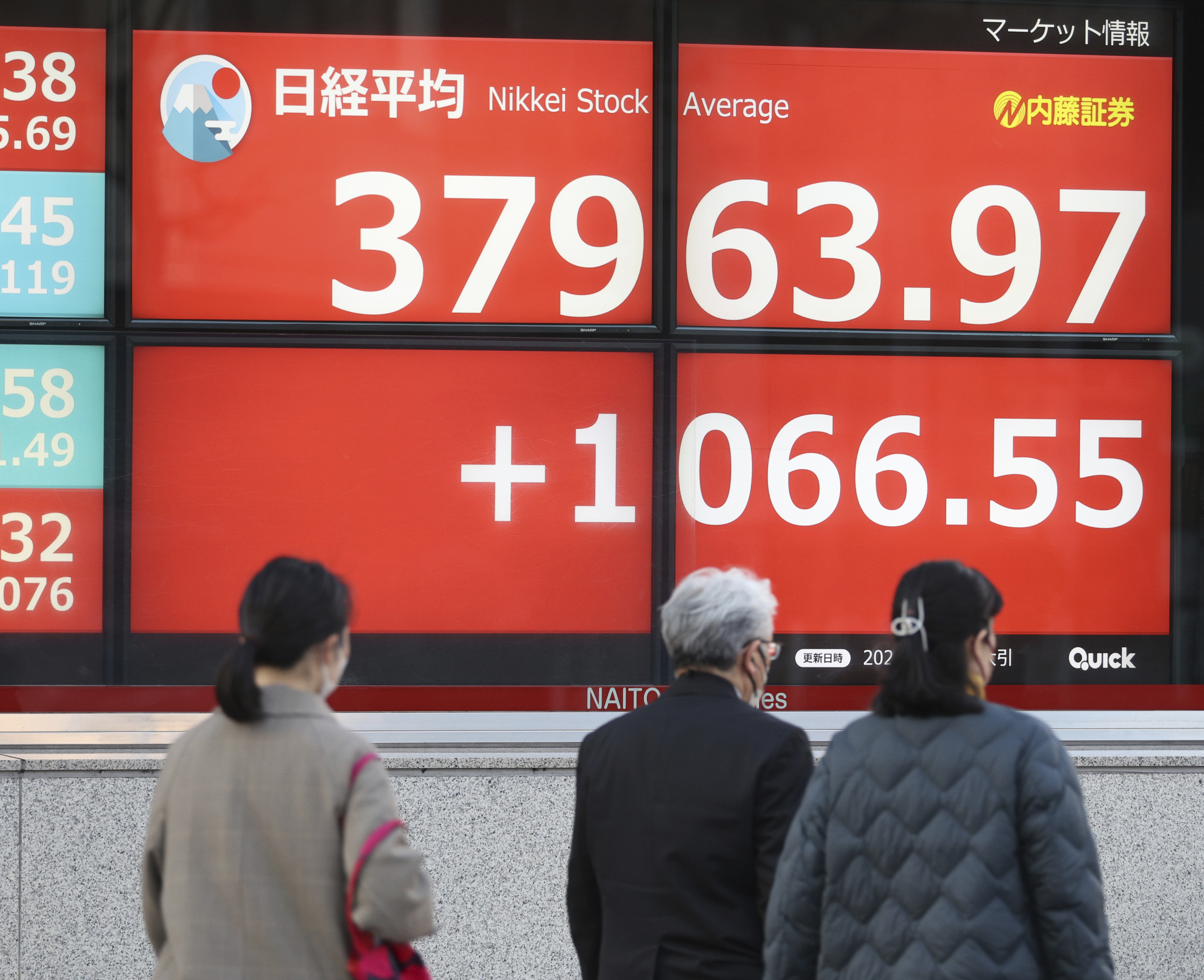 市場資金買爆日本，股神巴菲特強力加持，激勵日股未來走勢看旺。（達志影像）