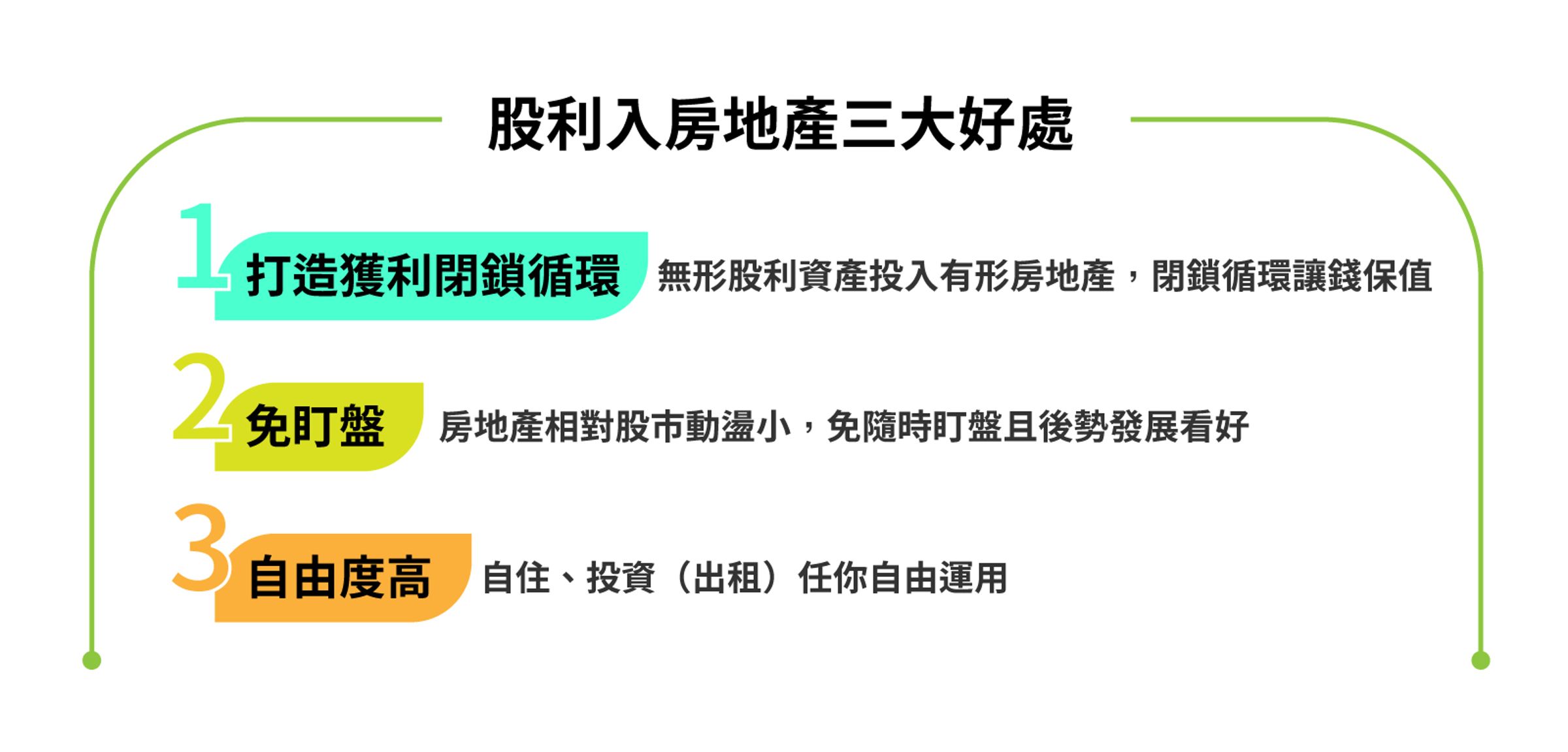 陳威良分享股利投入有形房地產的三大好處。