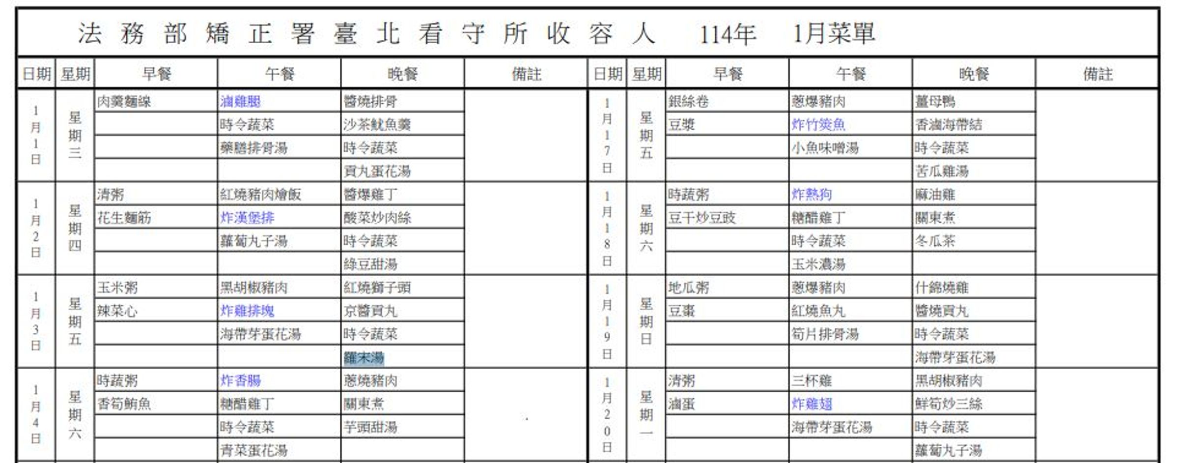 柯文哲明日三餐菜單出爐。(翻攝台北看守所官網)