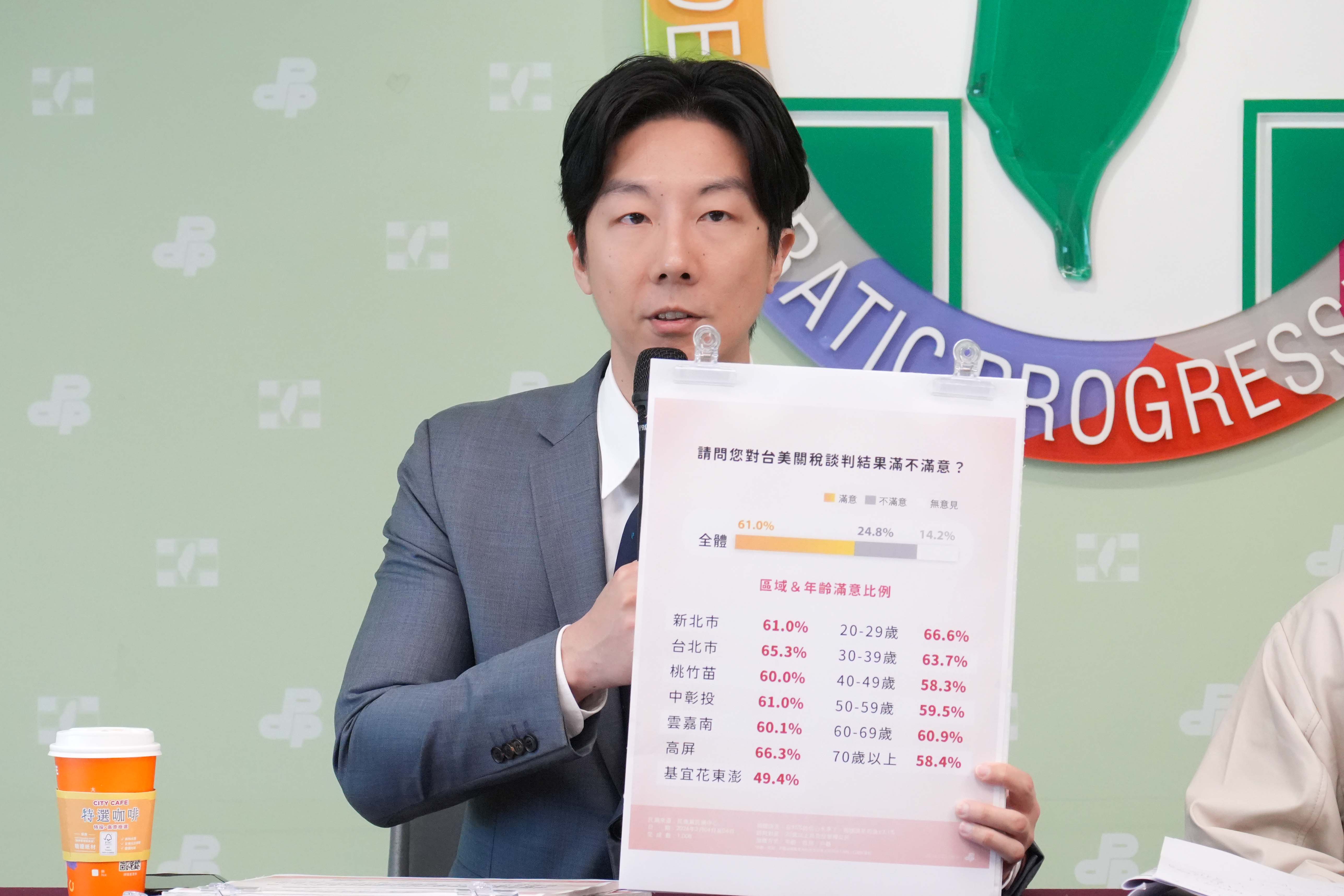 民進黨公佈關稅談判民調。（民進黨提供）