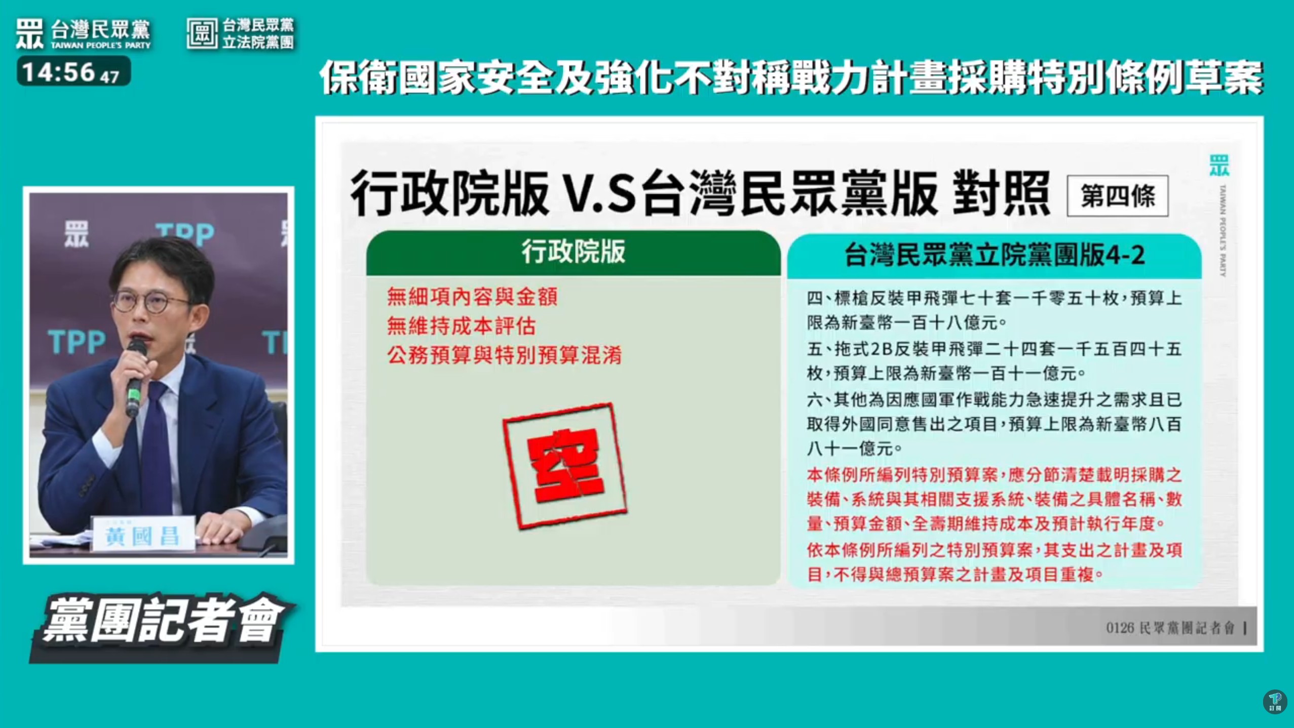 黃國昌轟政院未載明具體名稱及數量等。（翻攝YT＠民眾之聲）