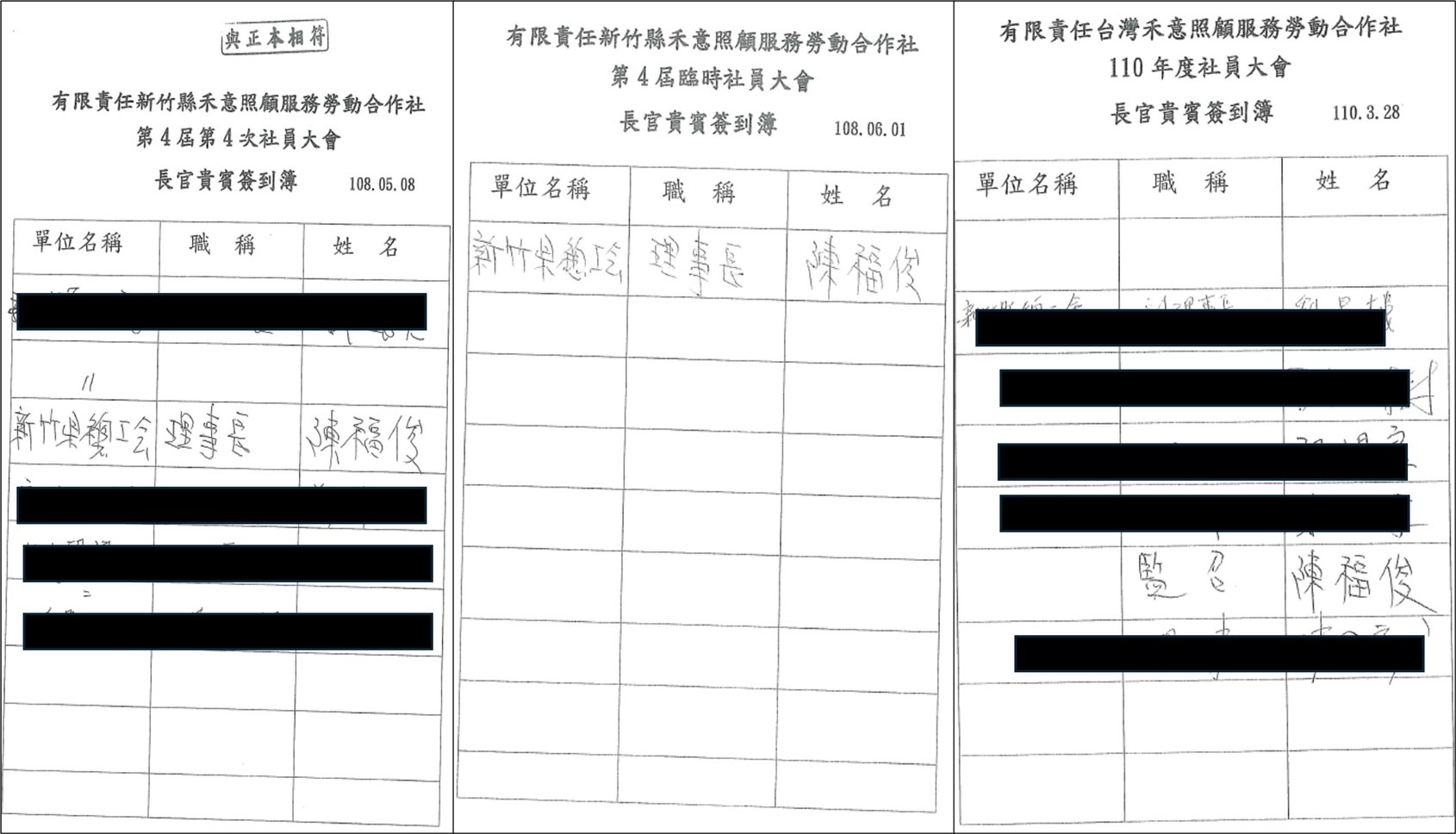 新竹縣總工會理事長陳福俊多次參加禾意集團社員大會並於簽到簿簽到。（讀者提供）