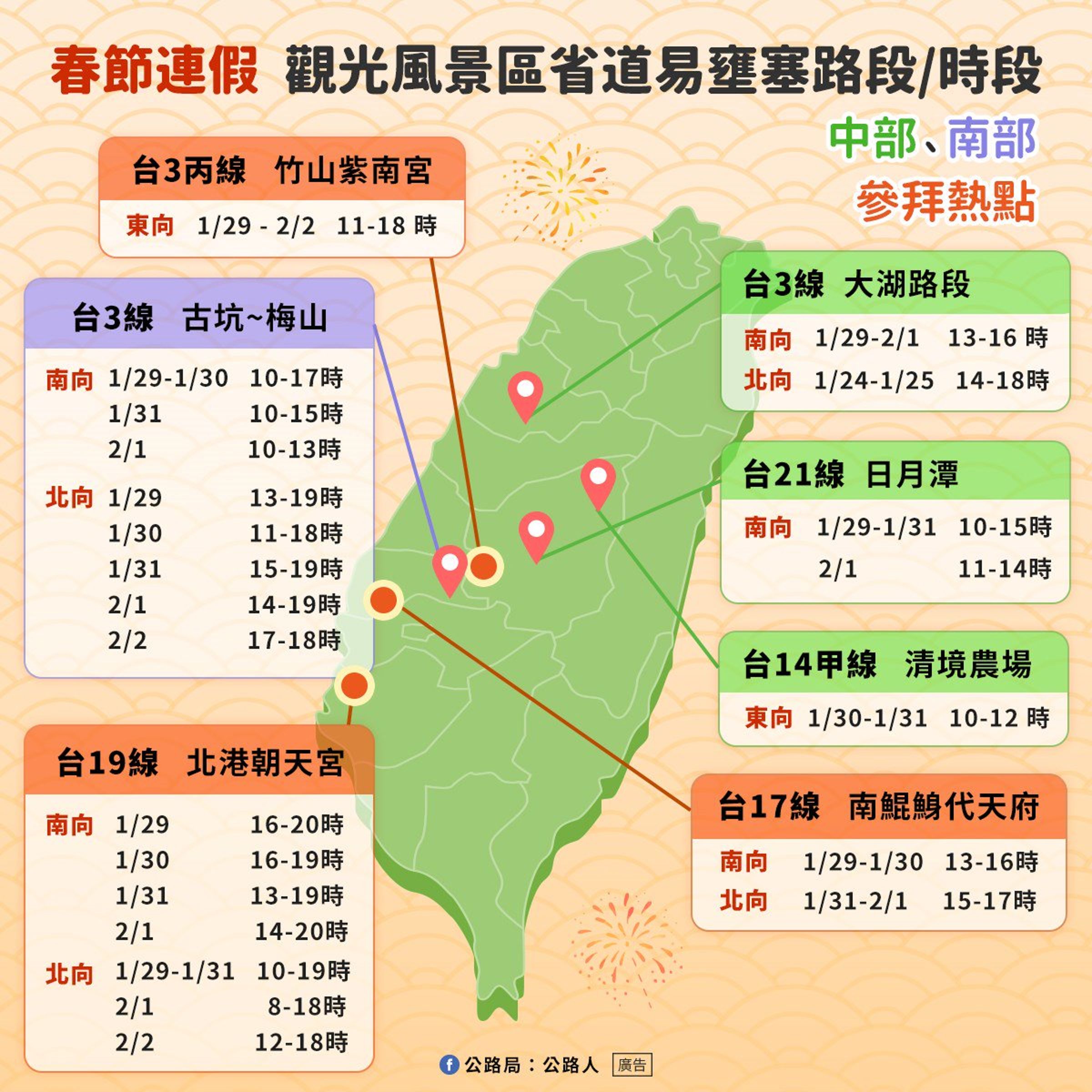 高公局說明春節連假易壅塞路段與時段。（高公局提供）