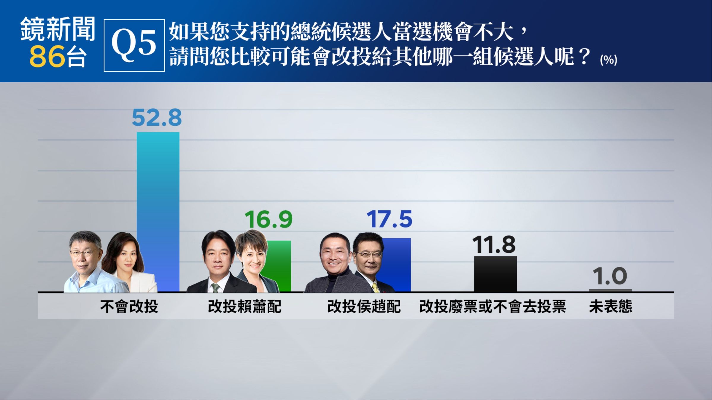 （鏡新聞提供）