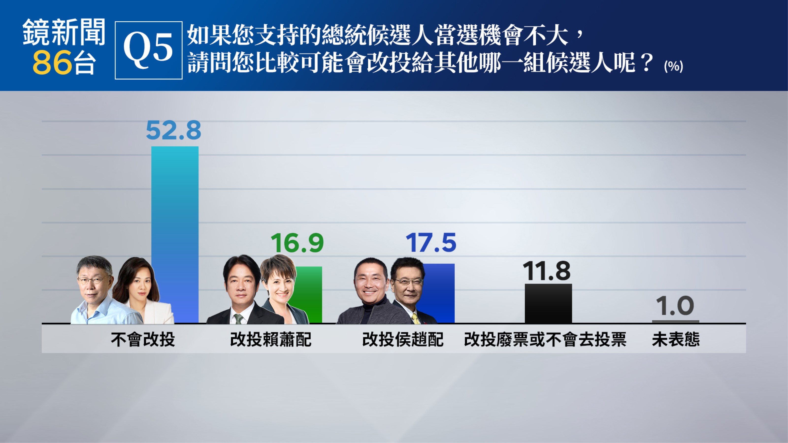 （鏡新聞提供）