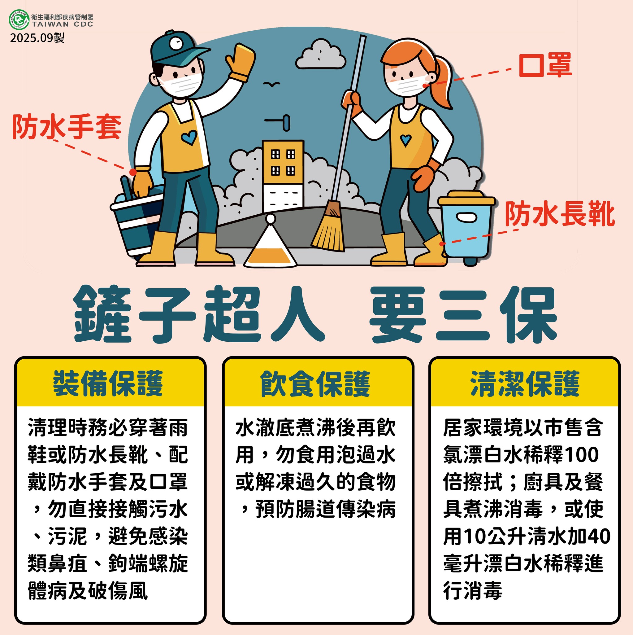 疾管署提醒鏟子超人「要3保」。（疾管署提供）