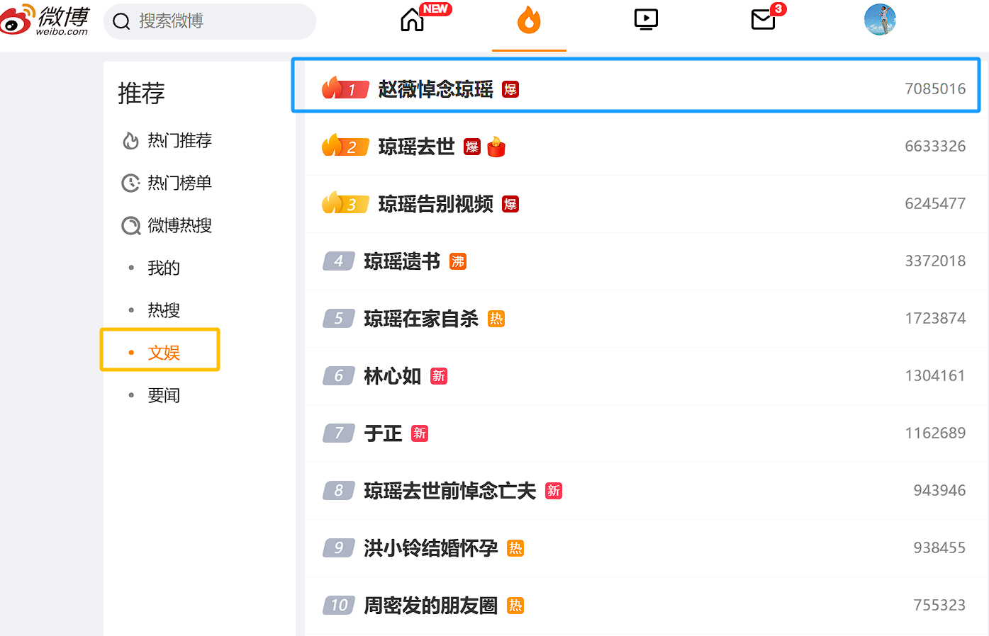 趙薇時隔3年更新微博,悼念伯樂瓊瑤,立刻衝上熱搜第一。(翻攝自微博)