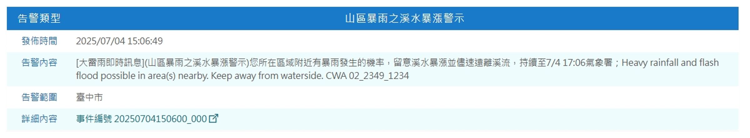 台中響起國家級警報。(翻攝自中央氣象署官網)