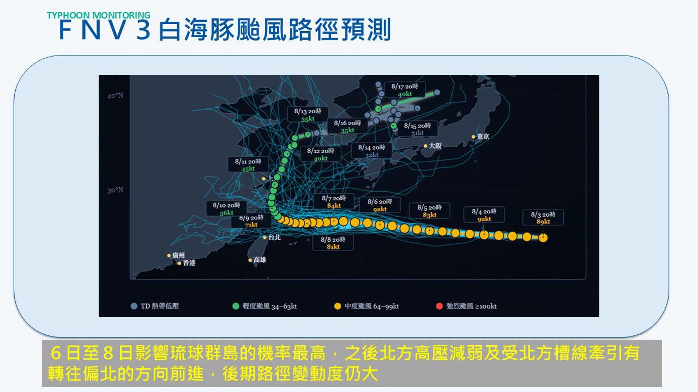 賈新興說明,白海豚預測路徑。(翻攝自臉書@賈新興)