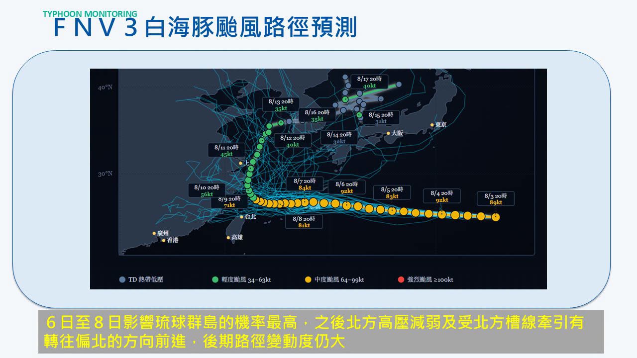 賈新興說明，白海豚預測路徑。（翻攝自臉書@賈新興）