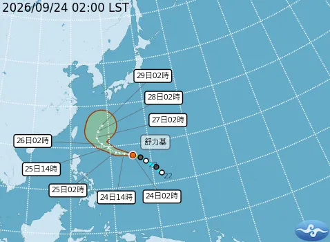 收假變天！颱風舒力基最快明轉中颱　「海警機率」曝光
