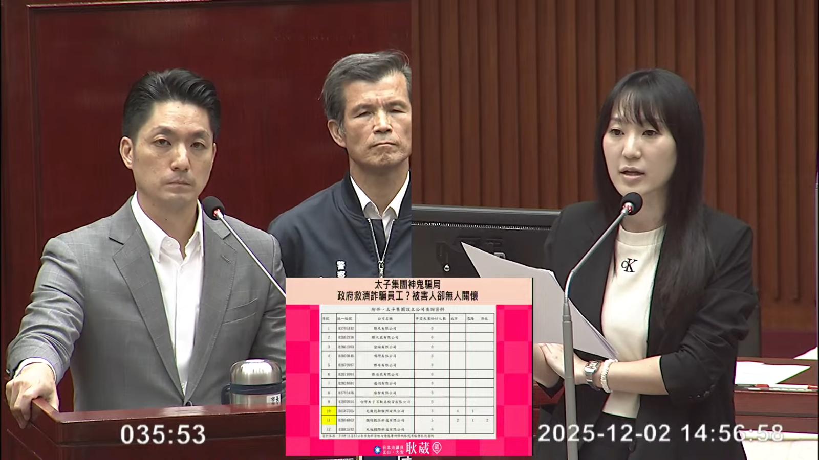 太子集團23員工申請失業補助!北市勞動局證實符合資格 蔣萬安說話了