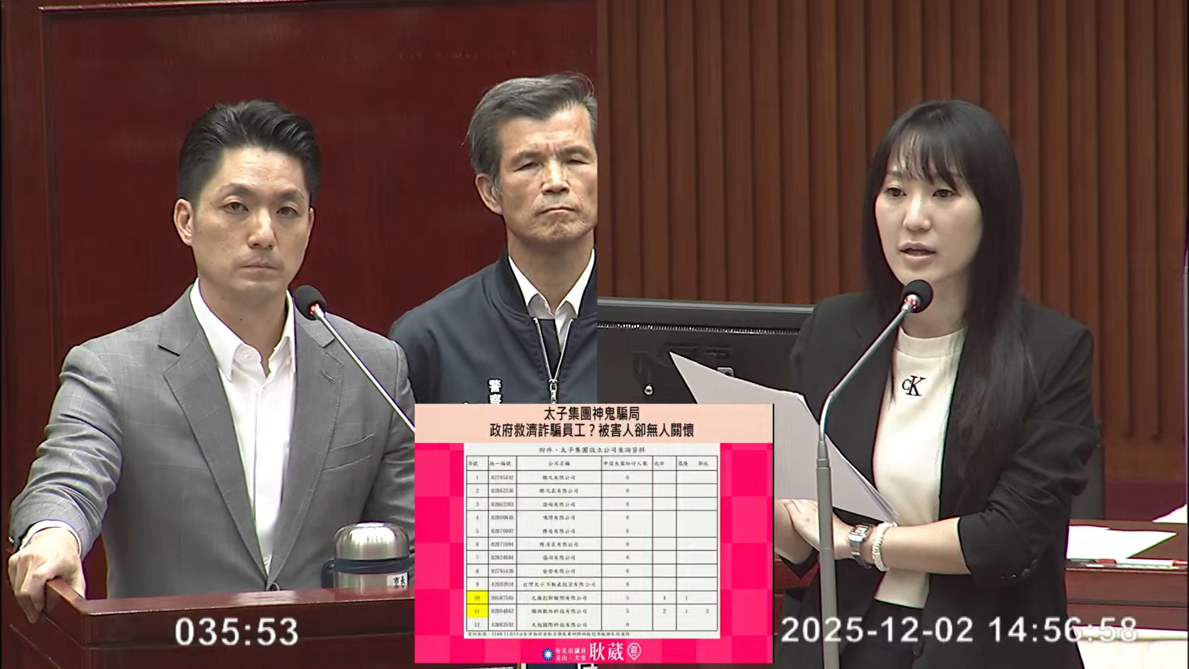 北市議員耿葳今日質詢時,問市長蔣萬安是否知情有太子集團員工申請失業補助。(翻攝自臺北市議會YT頻道)