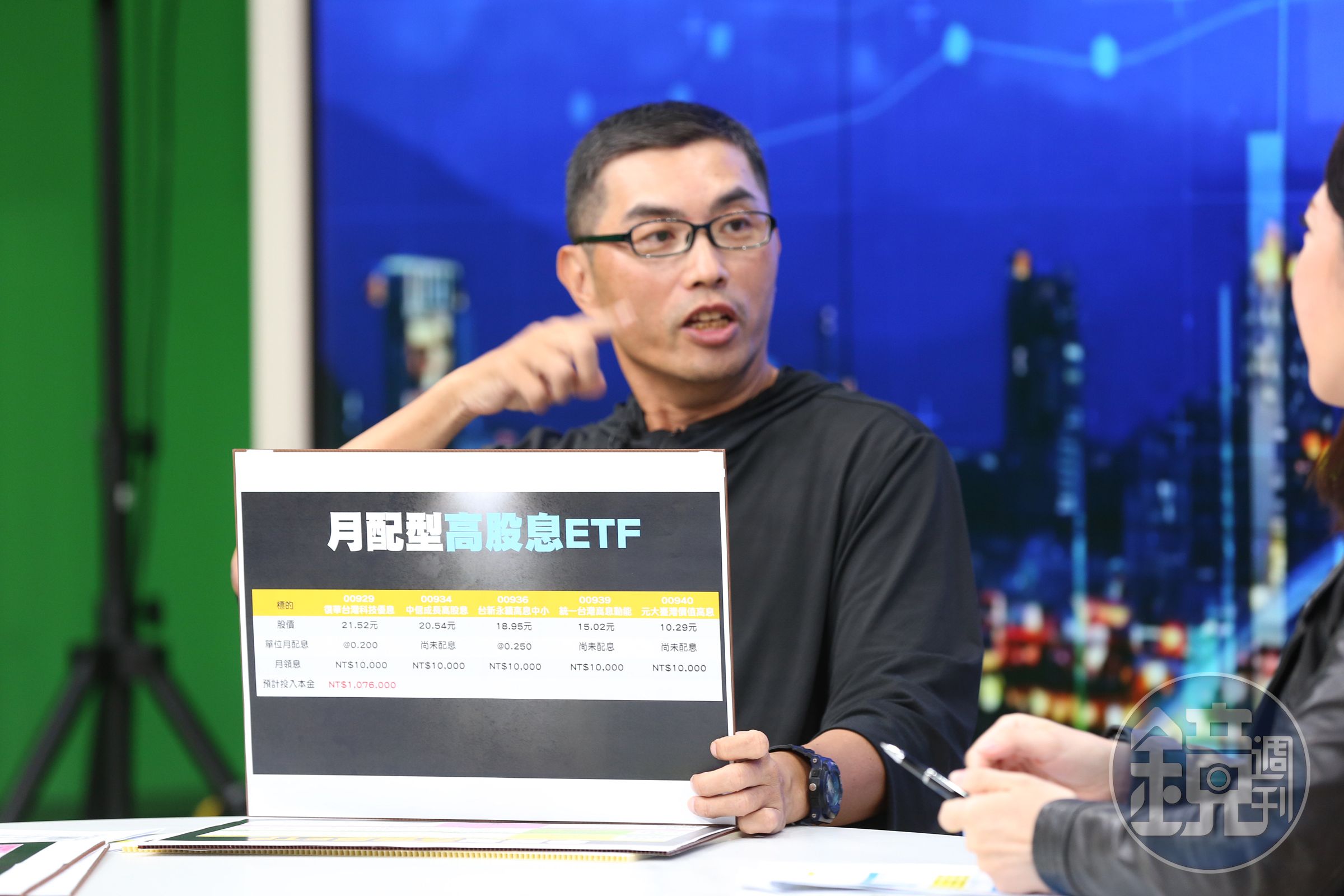 投資達人超馬芭樂王仲麟在《錢鏡你家》節目中，幫投資人搭配出月月加薪1萬元的投資組合。