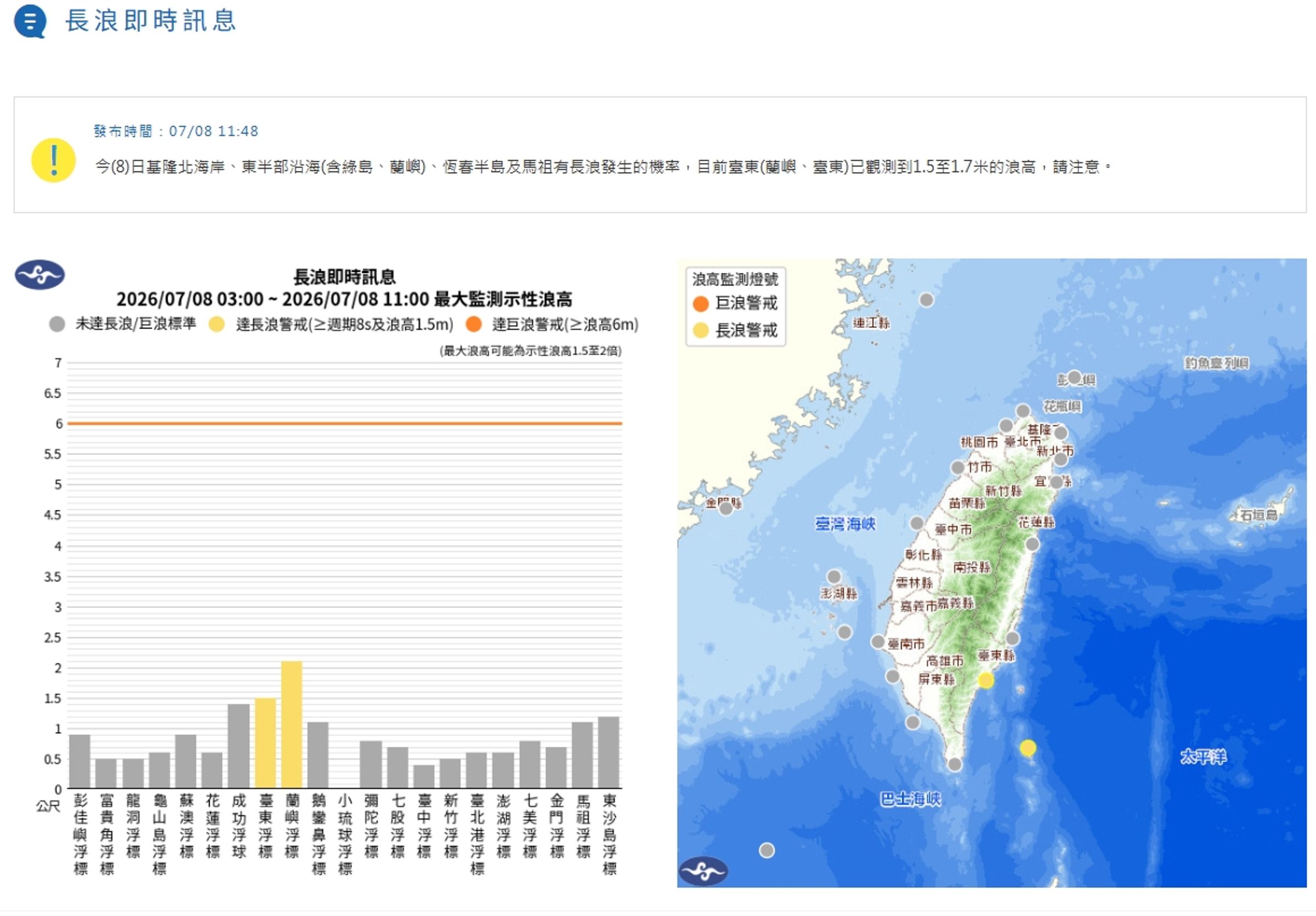 中央氣象署發布長浪即時訊息。(翻攝自中央氣象署官網)