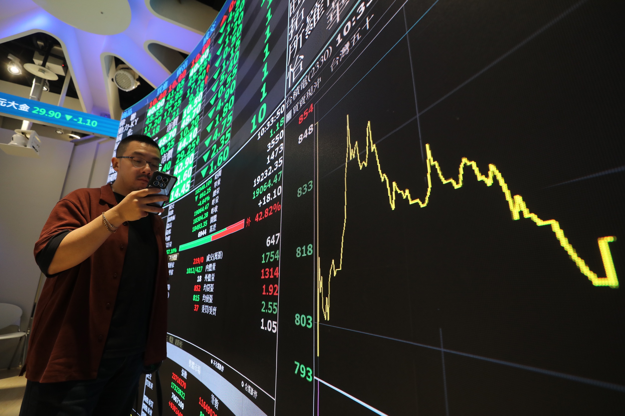 川普日前宣布將對各國課徵對等關稅，台股也受到衝擊，整體有持續下跌趨勢。