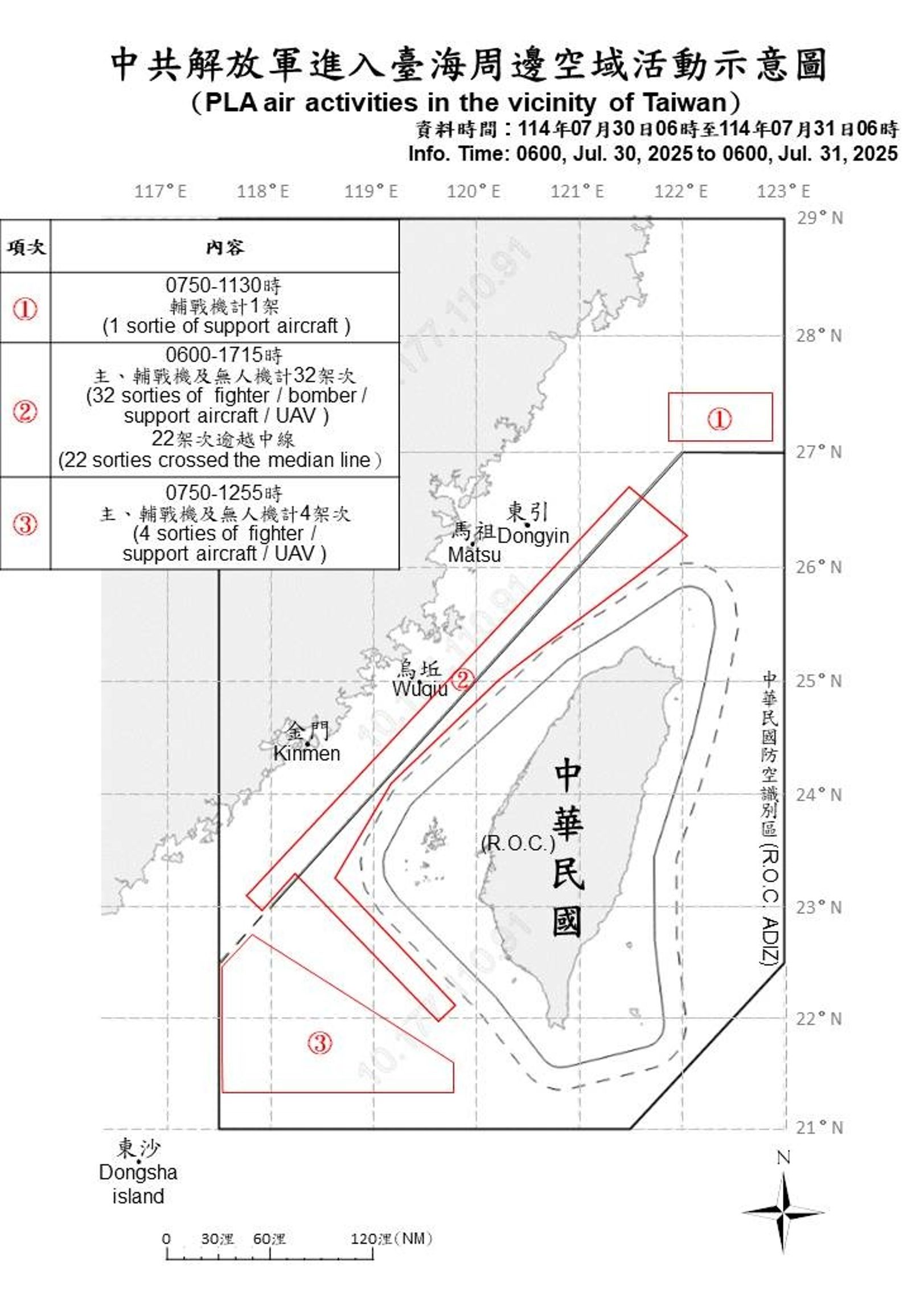 (國防部提供)