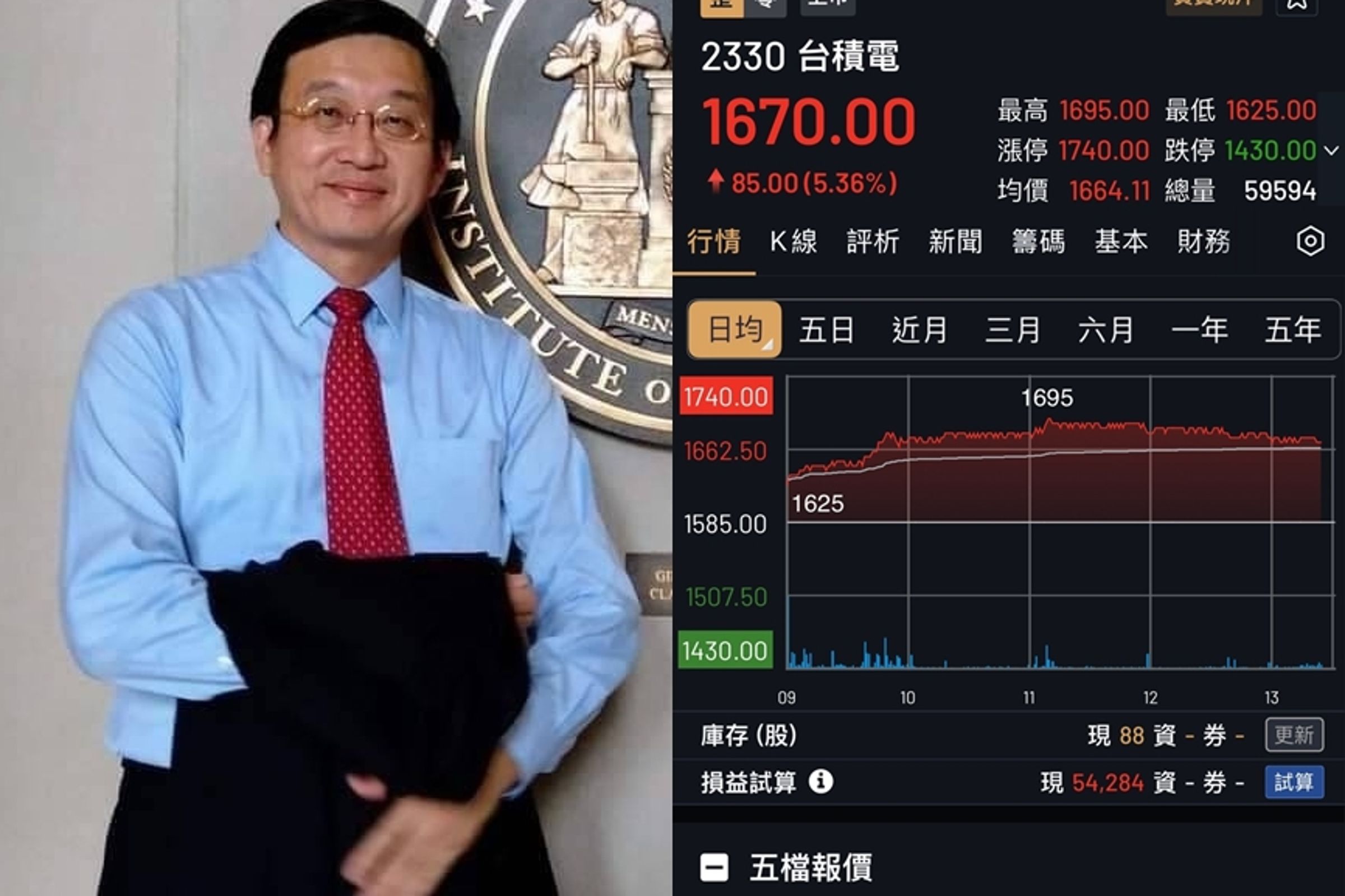 護國神山台積電去年宣布加碼美國投資,台大管理學院副教授邱宏仁多次公開發文,強烈質疑台積電的營運前景。(翻攝自邱宏仁臉書、永豐證券APP)