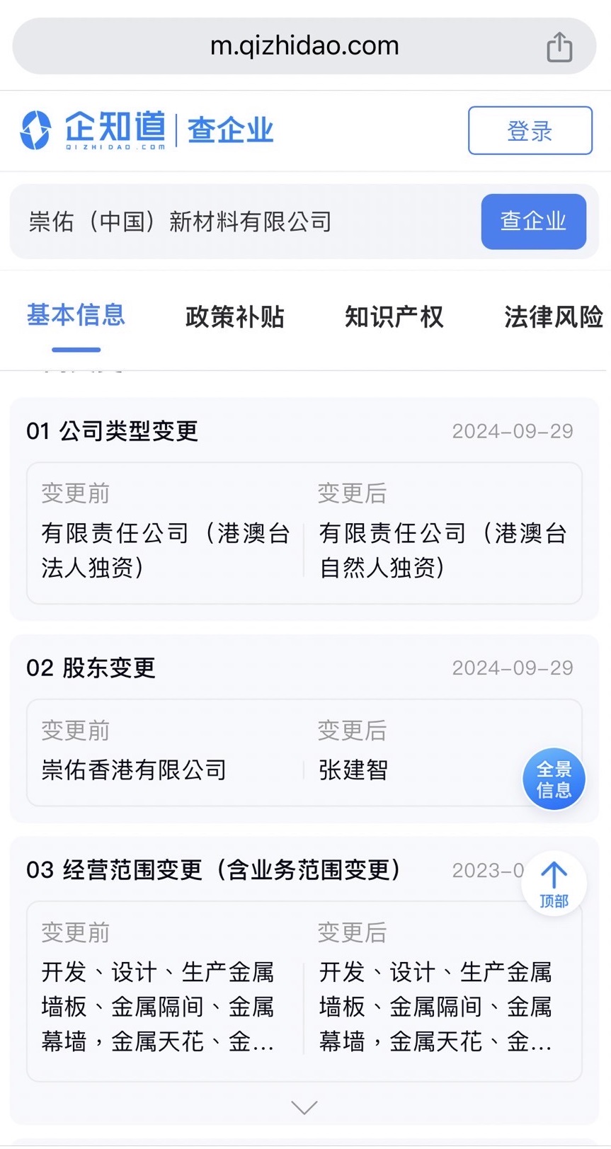 張建智9月29日將崇佑新材料股權轉移至自己名下。(桓鼎提供)