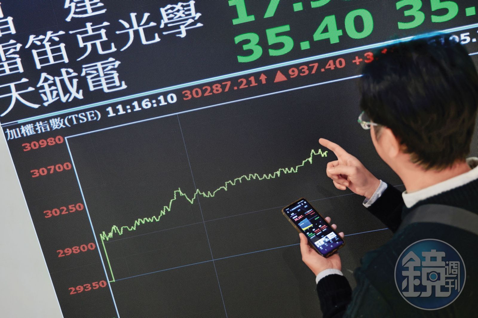 鏡評／台灣股市好棒棒