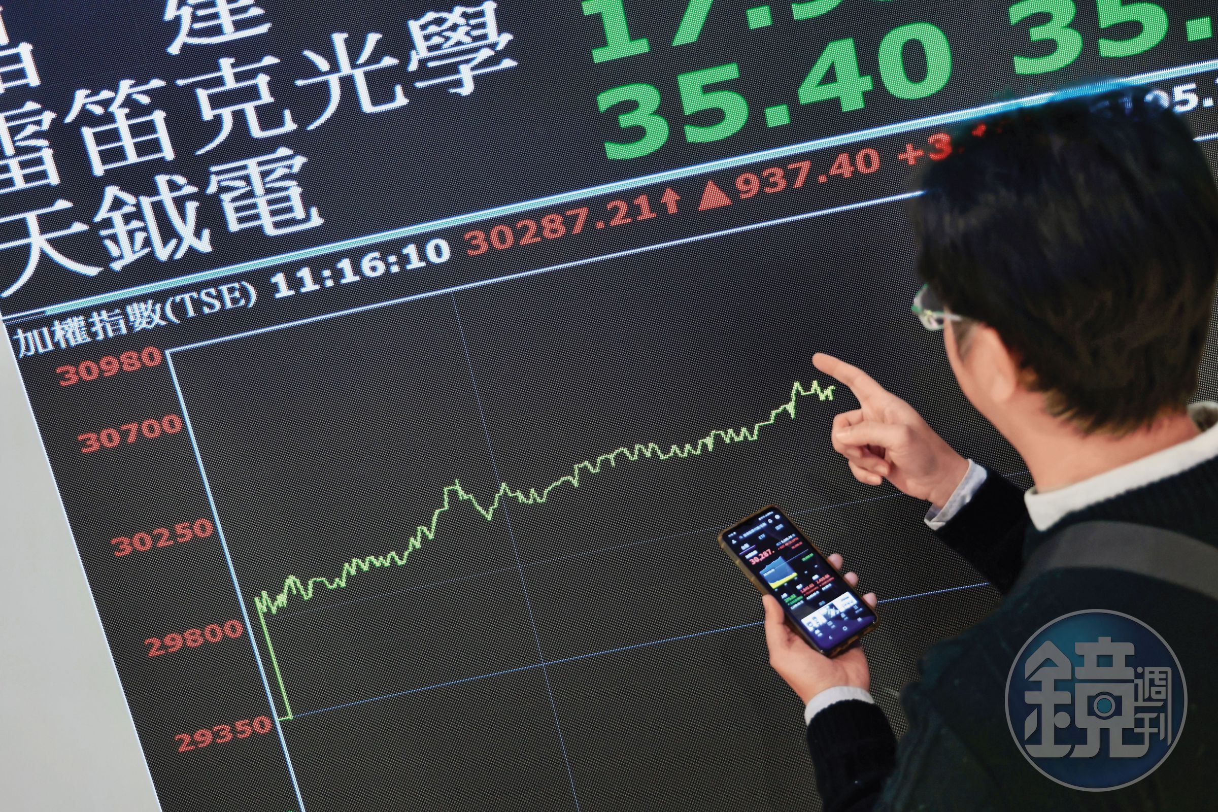 2026年一開年，台灣股市加權指數創下3萬點歷史新高，更向前衝刺成為全球第6大股市。