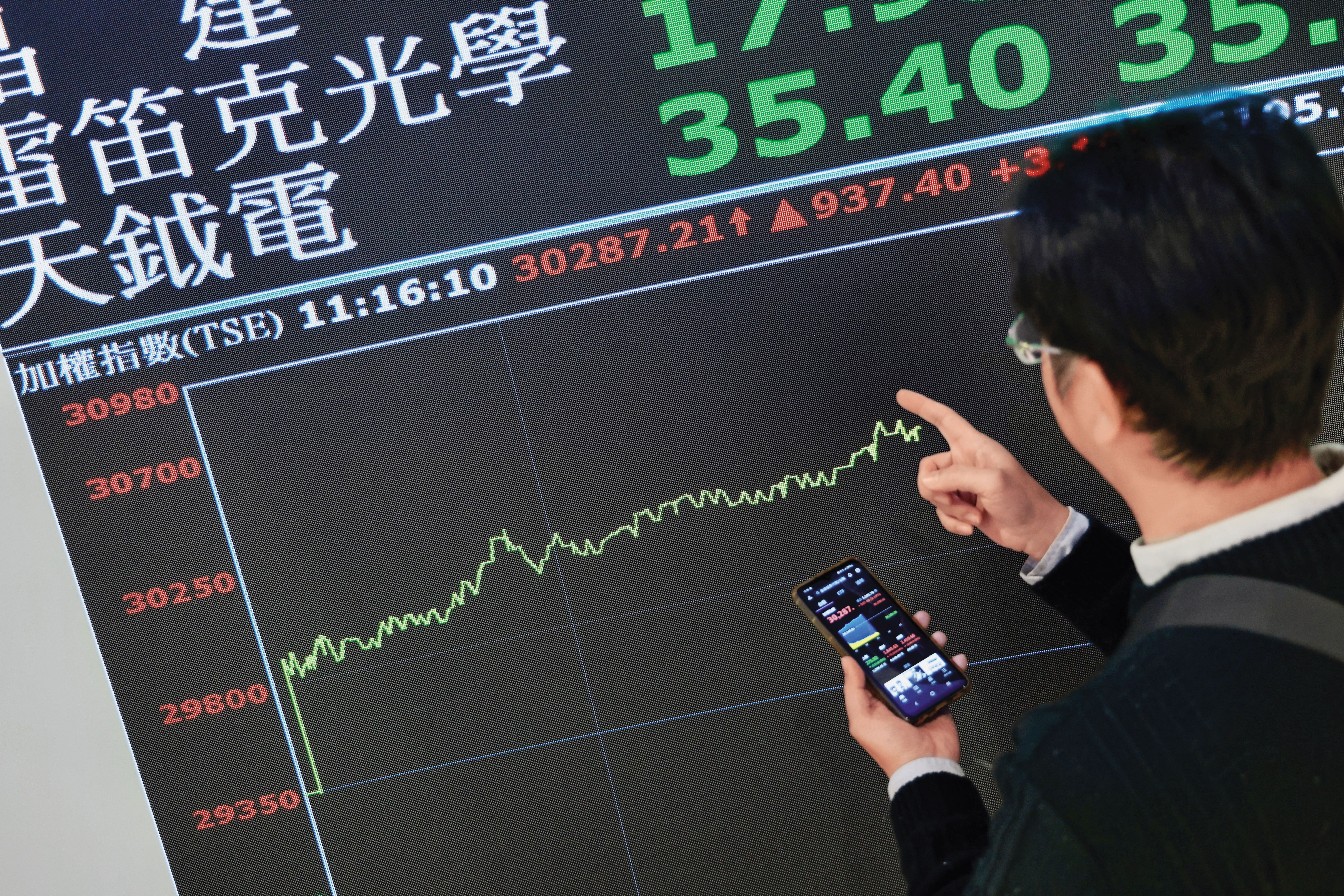 2026年一開年，台灣股市加權指數創下3萬點歷史新高，更向前衝刺成為全球第6大股市。
