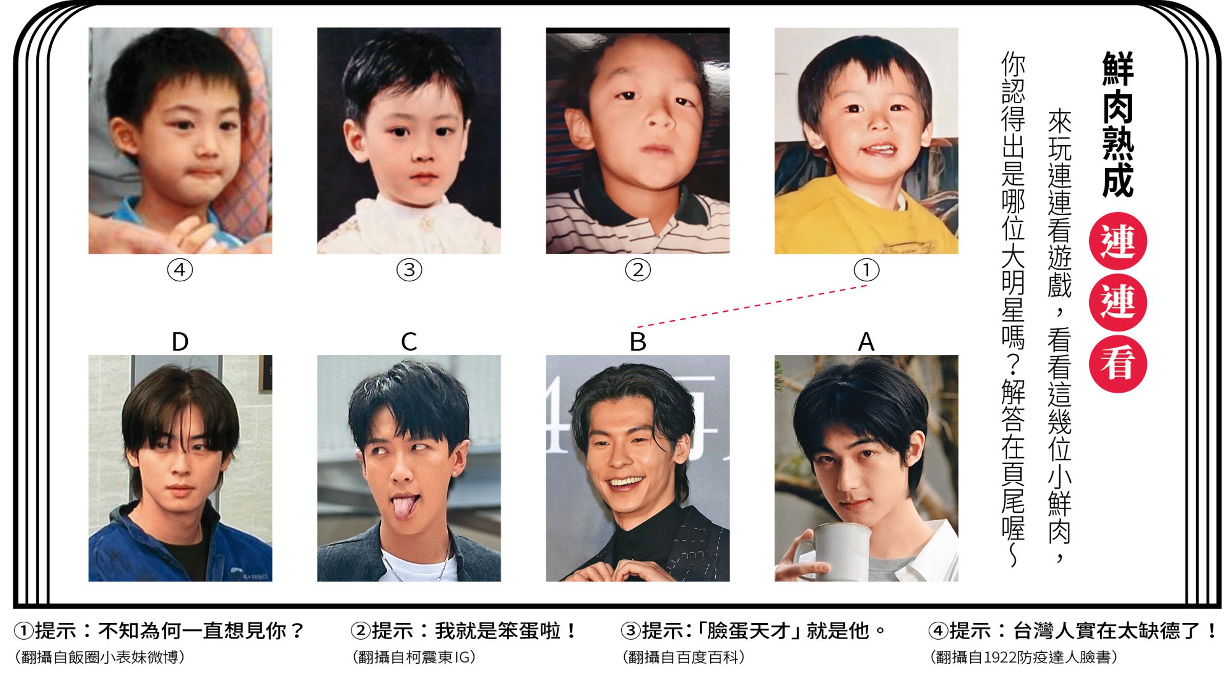 解答︰①=B=許光漢;②=C=柯震東;你有將③與④搞混嗎?③=D是韓流男神車銀優,④是「台版車銀優」德德。