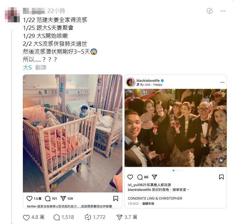 網友列出時序，引發討論。（翻攝Threads）