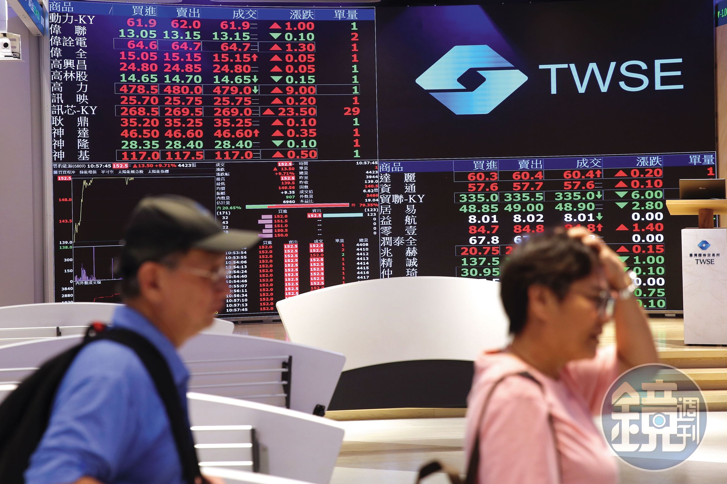 台股飆漲，詐團利用投資群組、假冒名人推薦，誘拐民眾匯入資金。